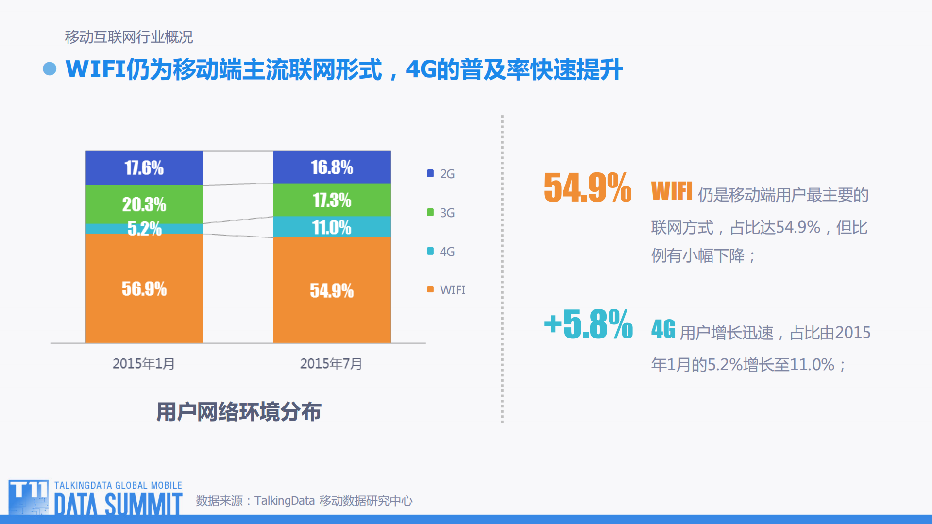 2015移动互联网行业趋势盘点_ITIL之家(www.itilzj.com)_.PDF 第7页
