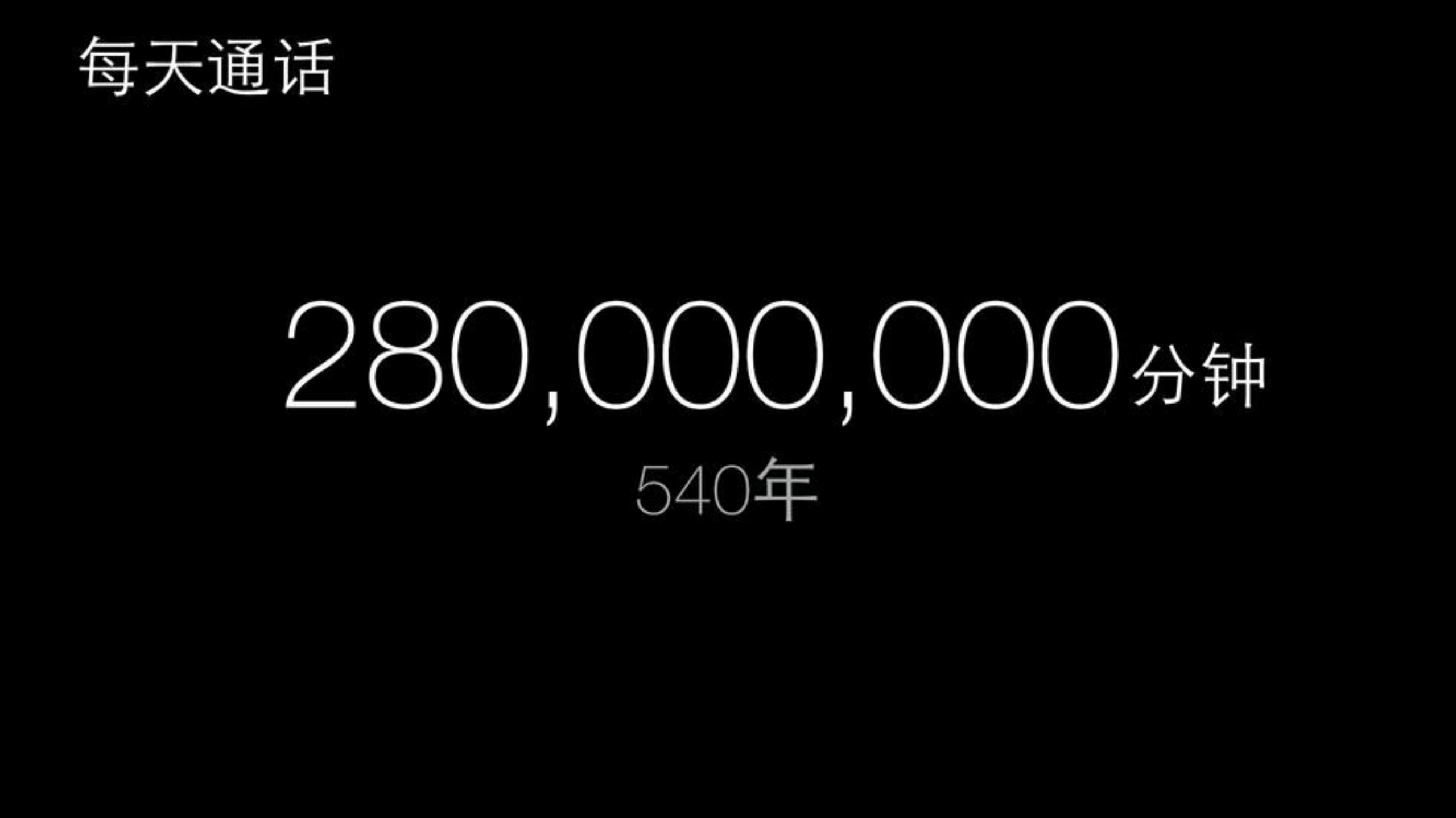 2015微信生活白皮书_ITIL之家(www.itilzj.com)_.PDF 第8页