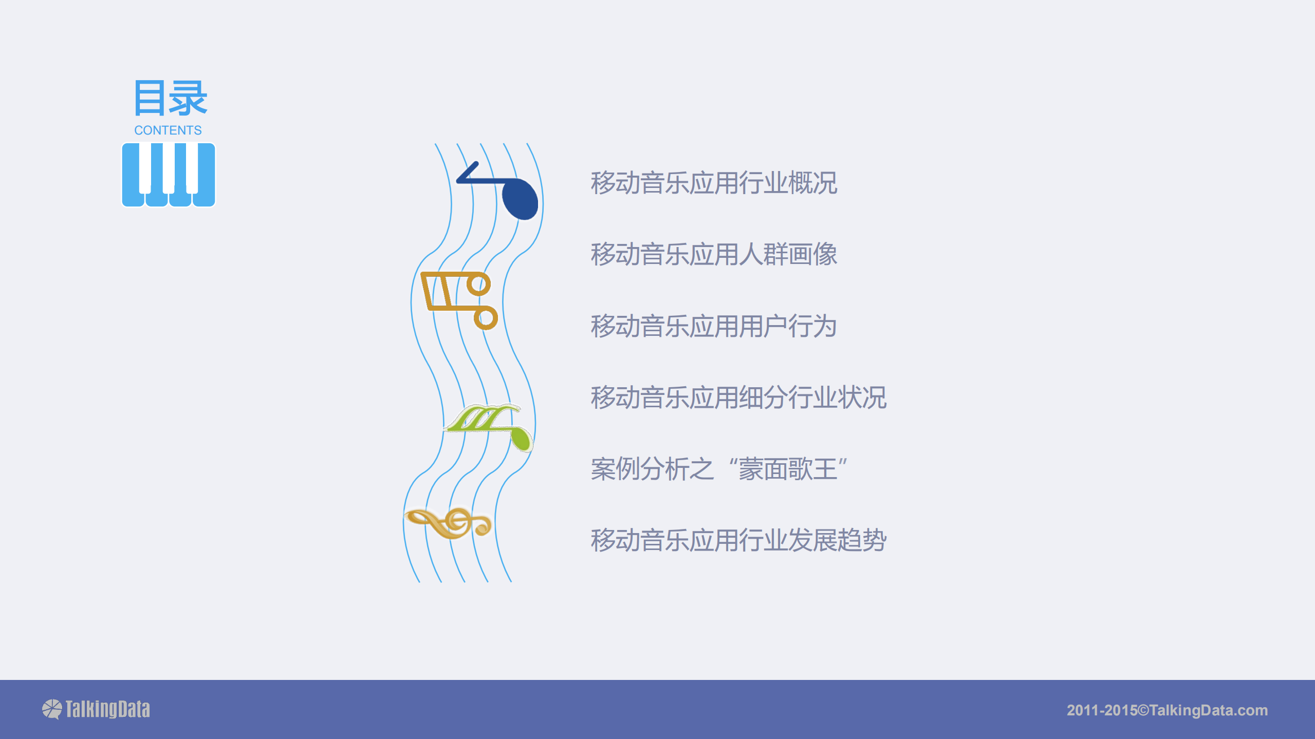 2015移动音乐应用行业报告_ITIL之家(www.itilzj.com)_.PDF 第2页