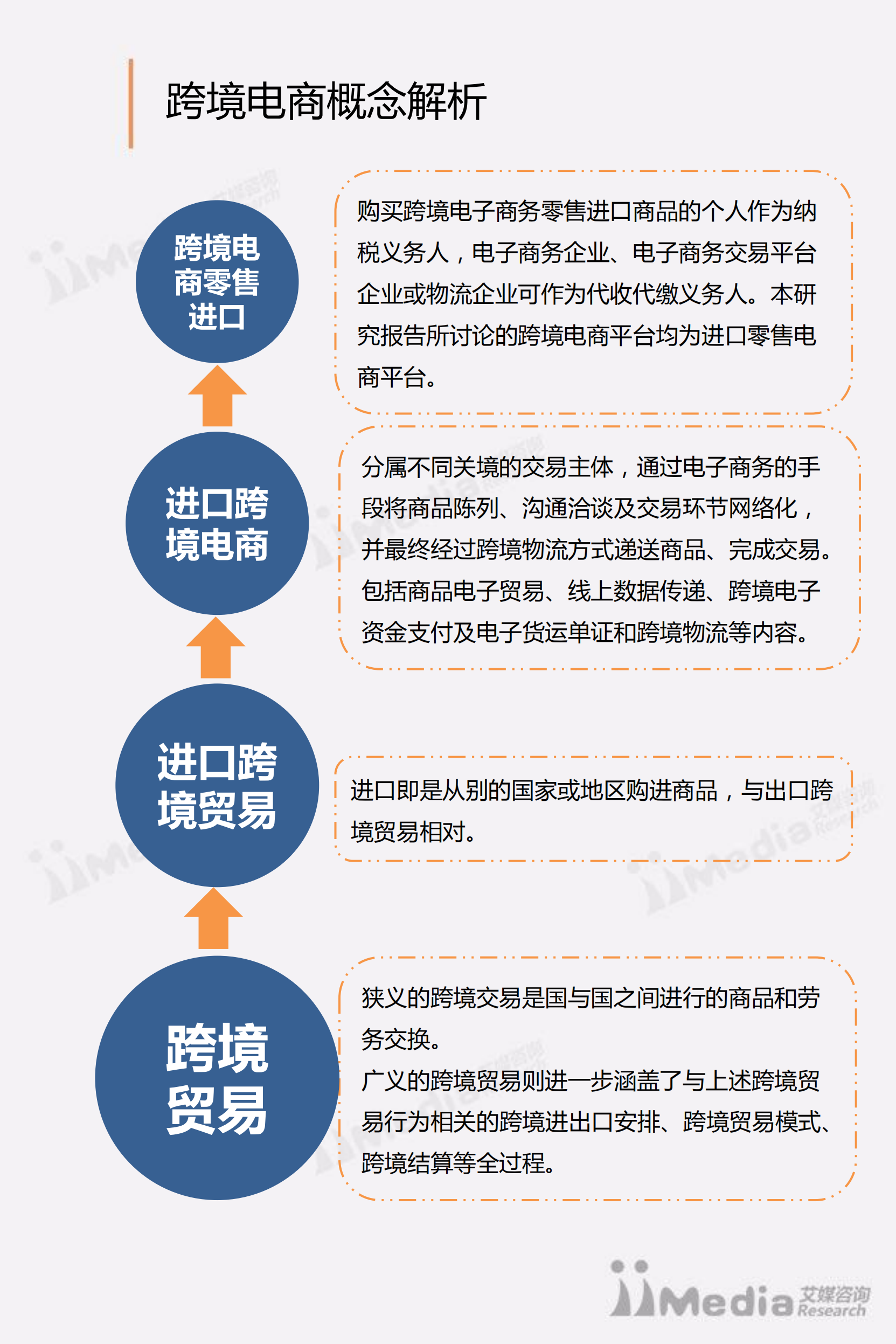 2016_ITIL之家(www.itilzj.com)_.PDF 第5页