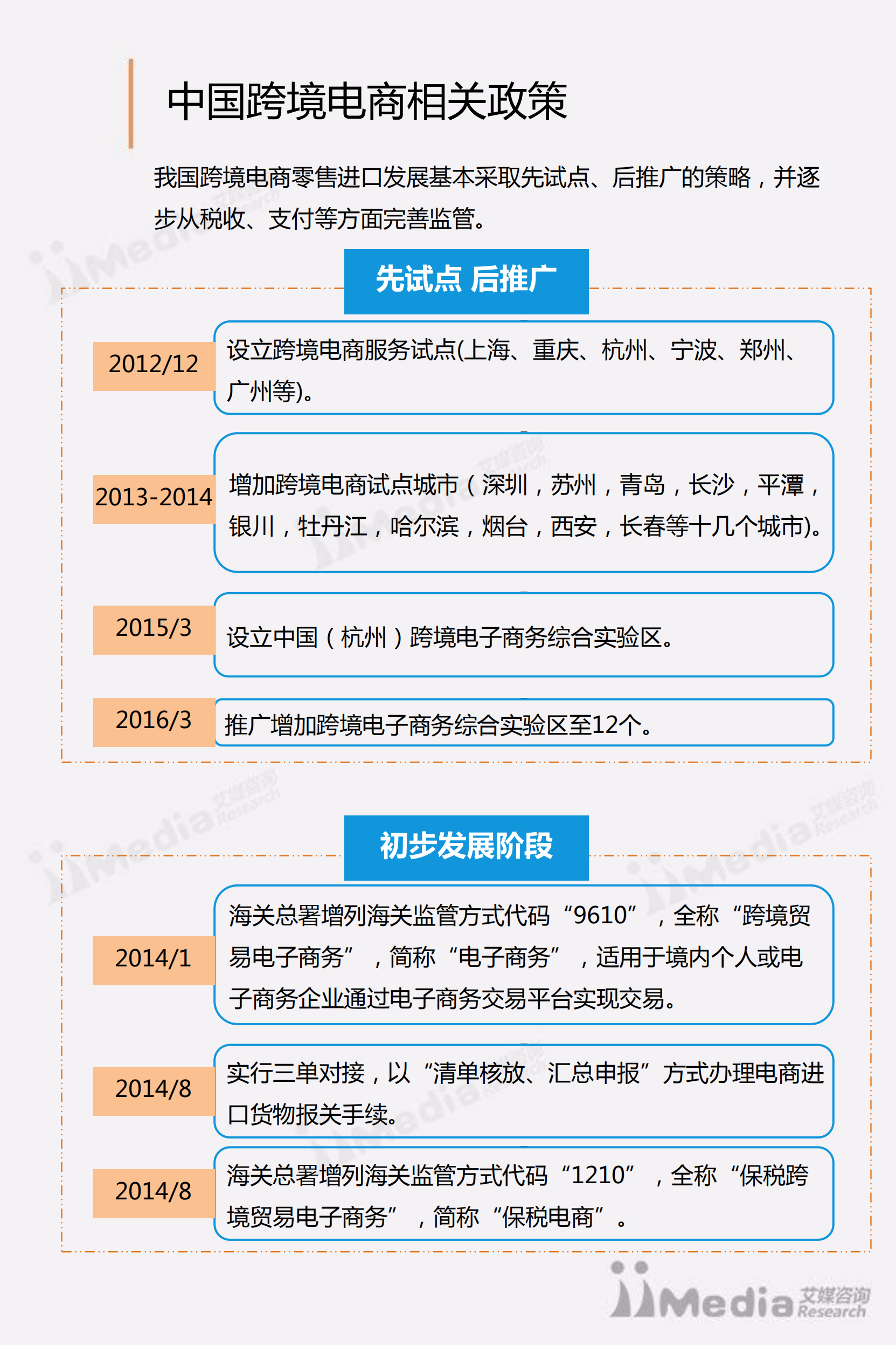 2016_ITIL之家(www.itilzj.com)_.PDF 第6页