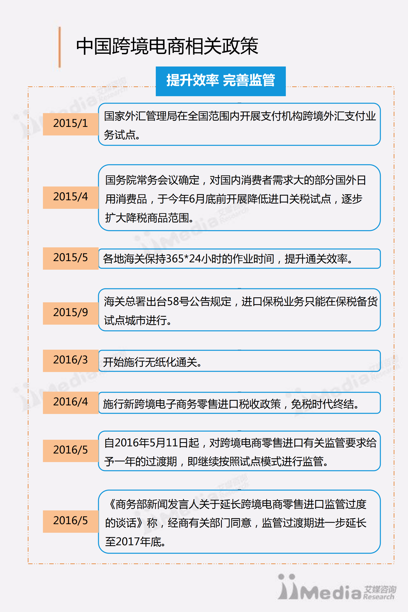 2016_ITIL之家(www.itilzj.com)_.PDF 第7页