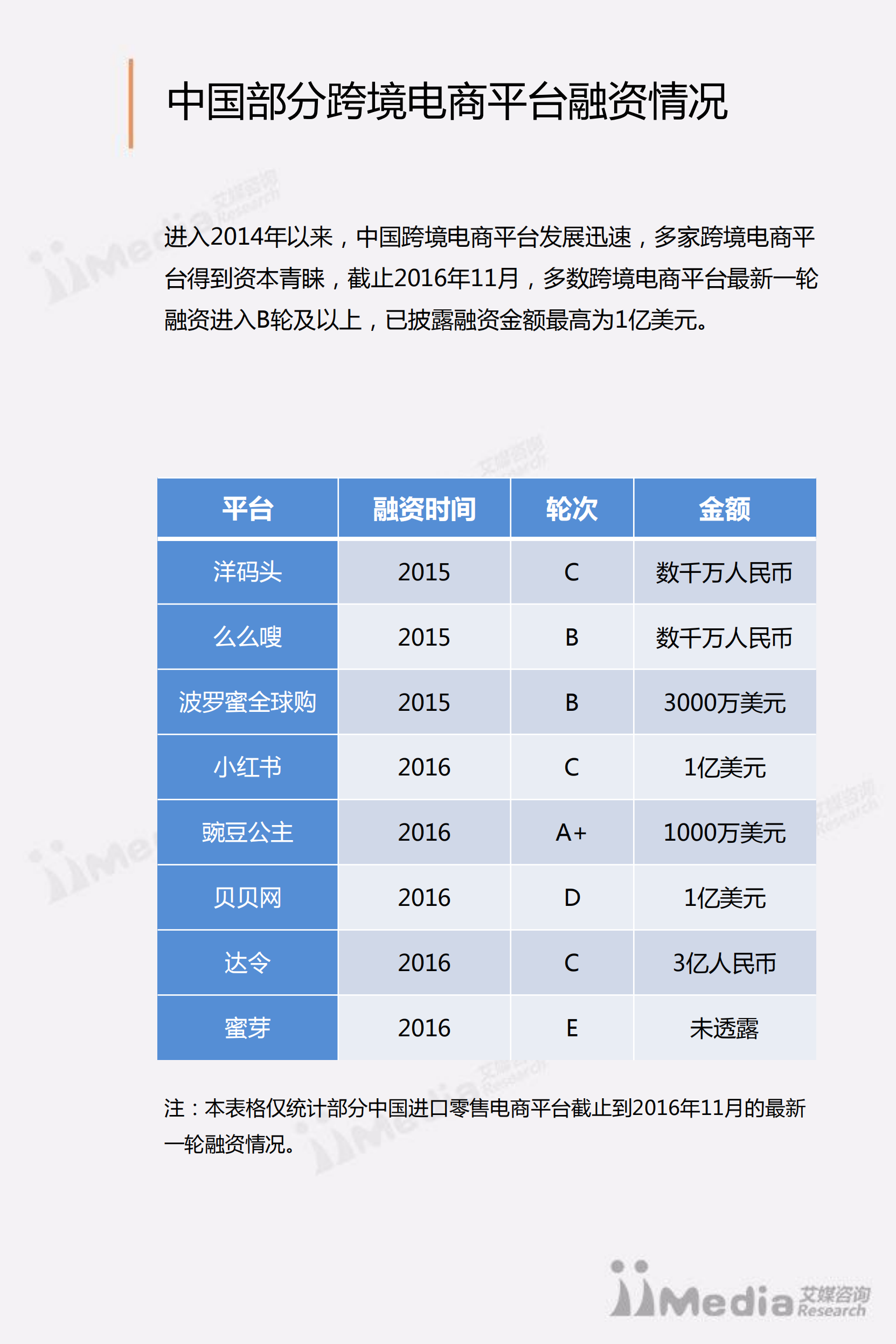 2016_ITIL之家(www.itilzj.com)_.PDF 第9页