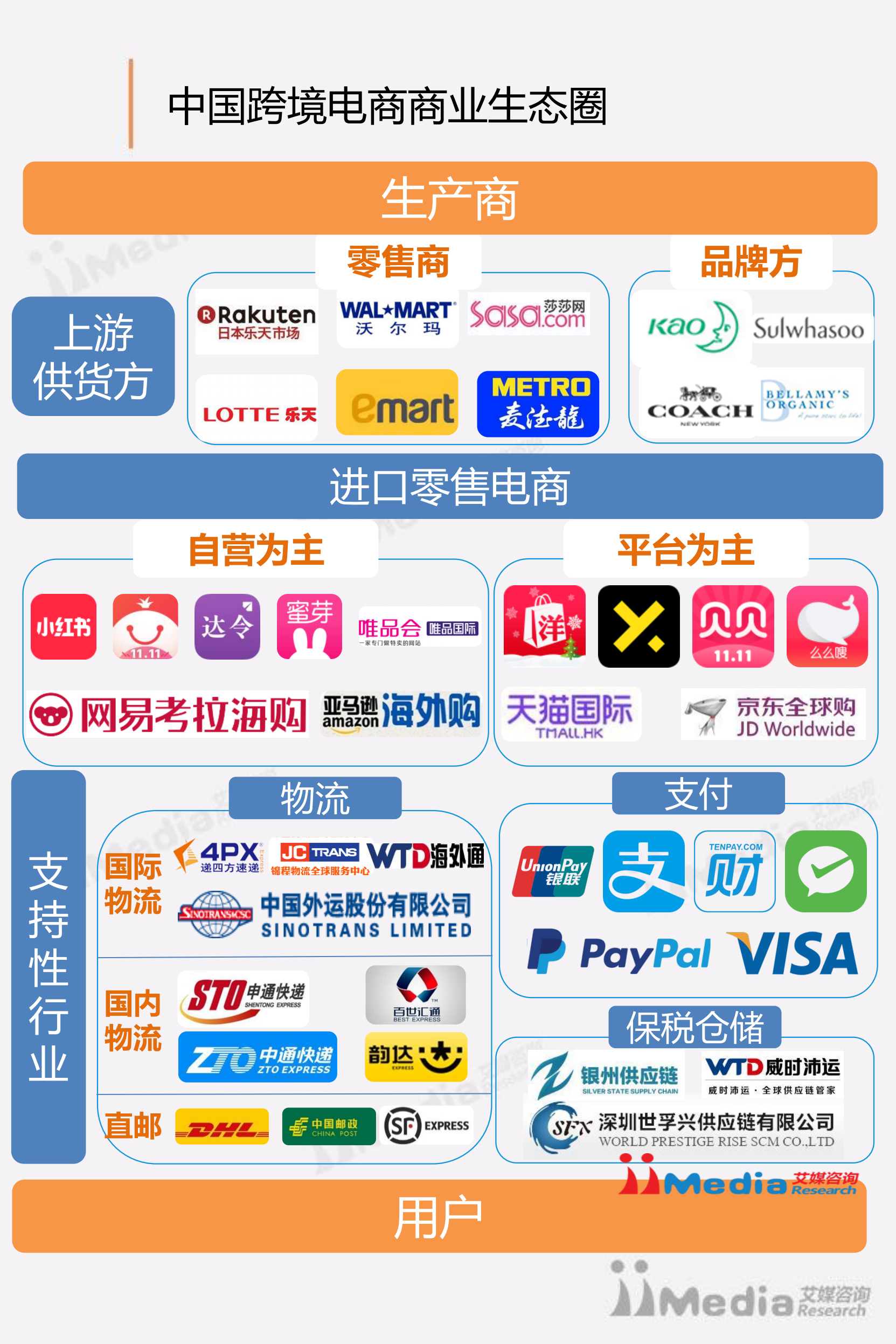 2016_ITIL之家(www.itilzj.com)_.PDF 第10页