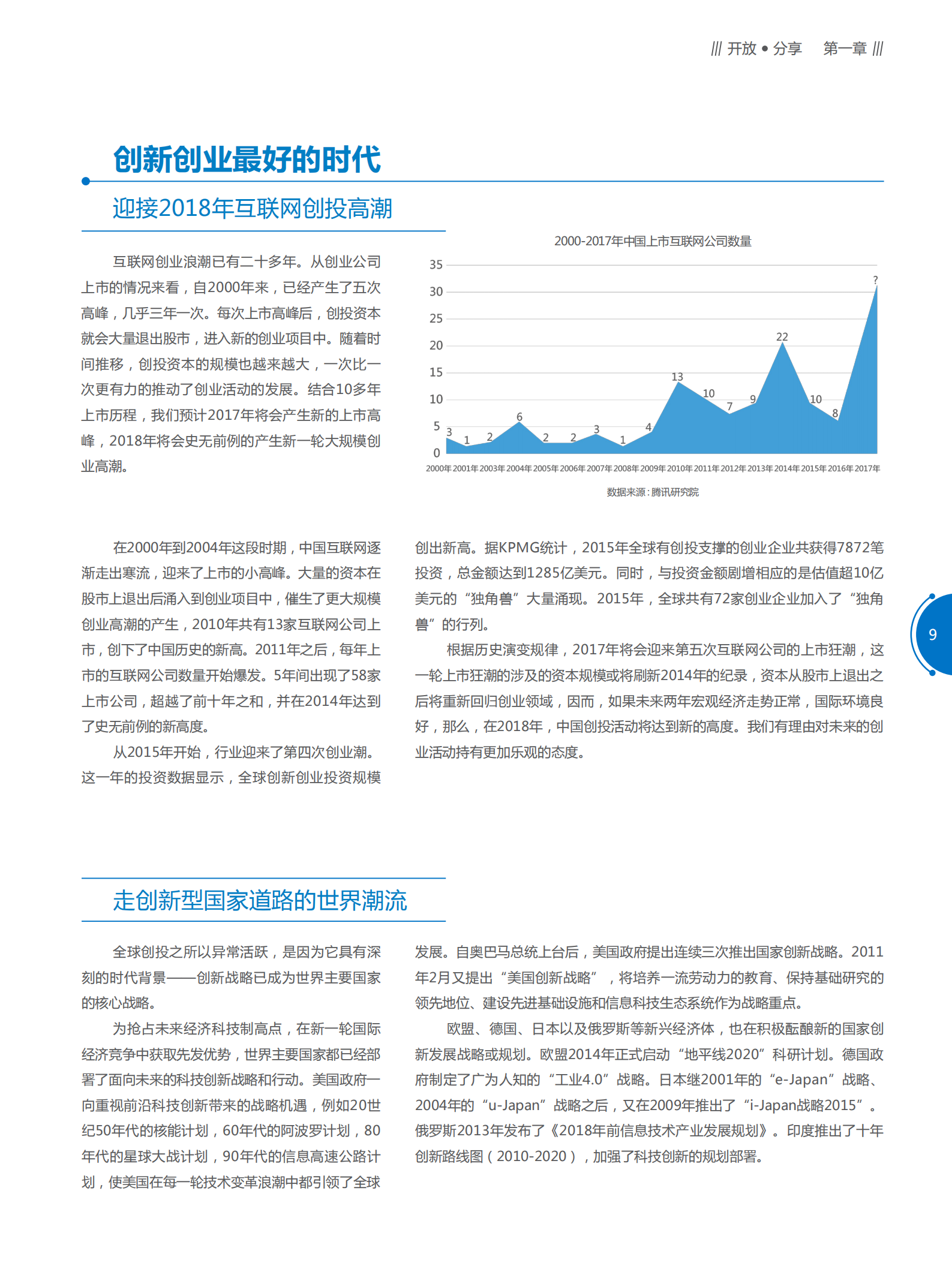 2016互联网创新创业白皮书_ITIL之家(www.itilzj.com)_.PDF 第10页
