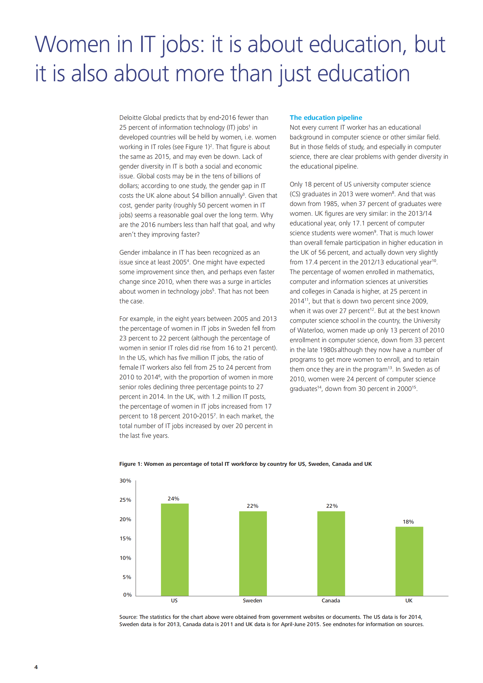 2016年科技、传媒和电信行业预测_ITIL之家(www.itilzj.com)_.PDF 第6页