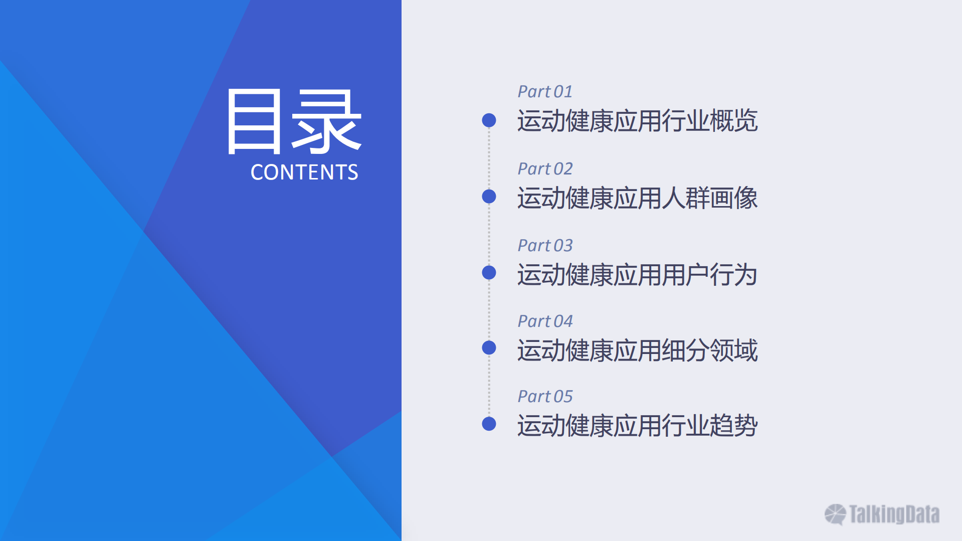 2016年运动健康应用行业报告_ITIL之家(www.itilzj.com)_.PDF 第2页