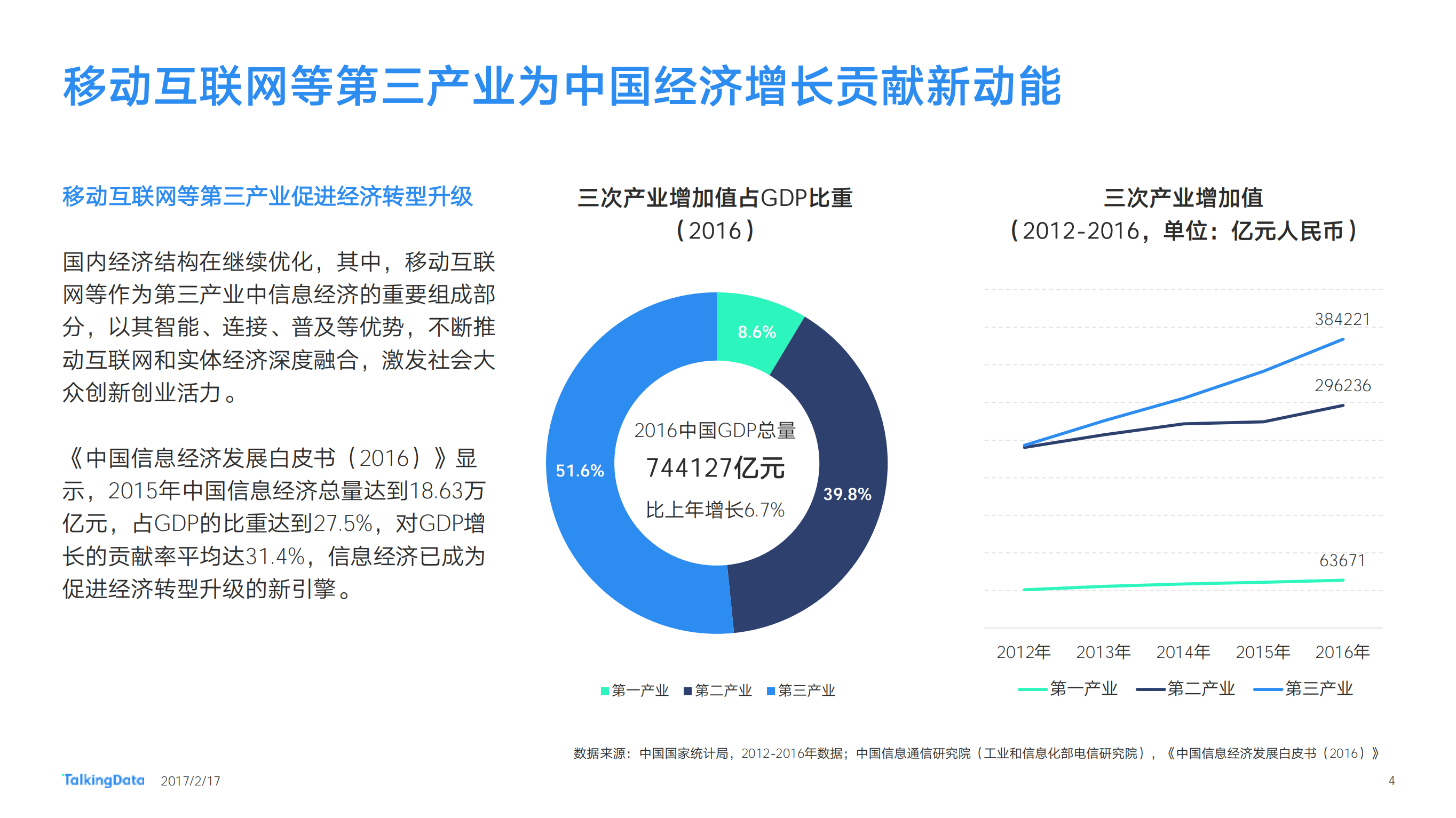 2016年中国移动互联网行业发展报告_ITIL之家(www.itilzj.com)_.PDF 第4页