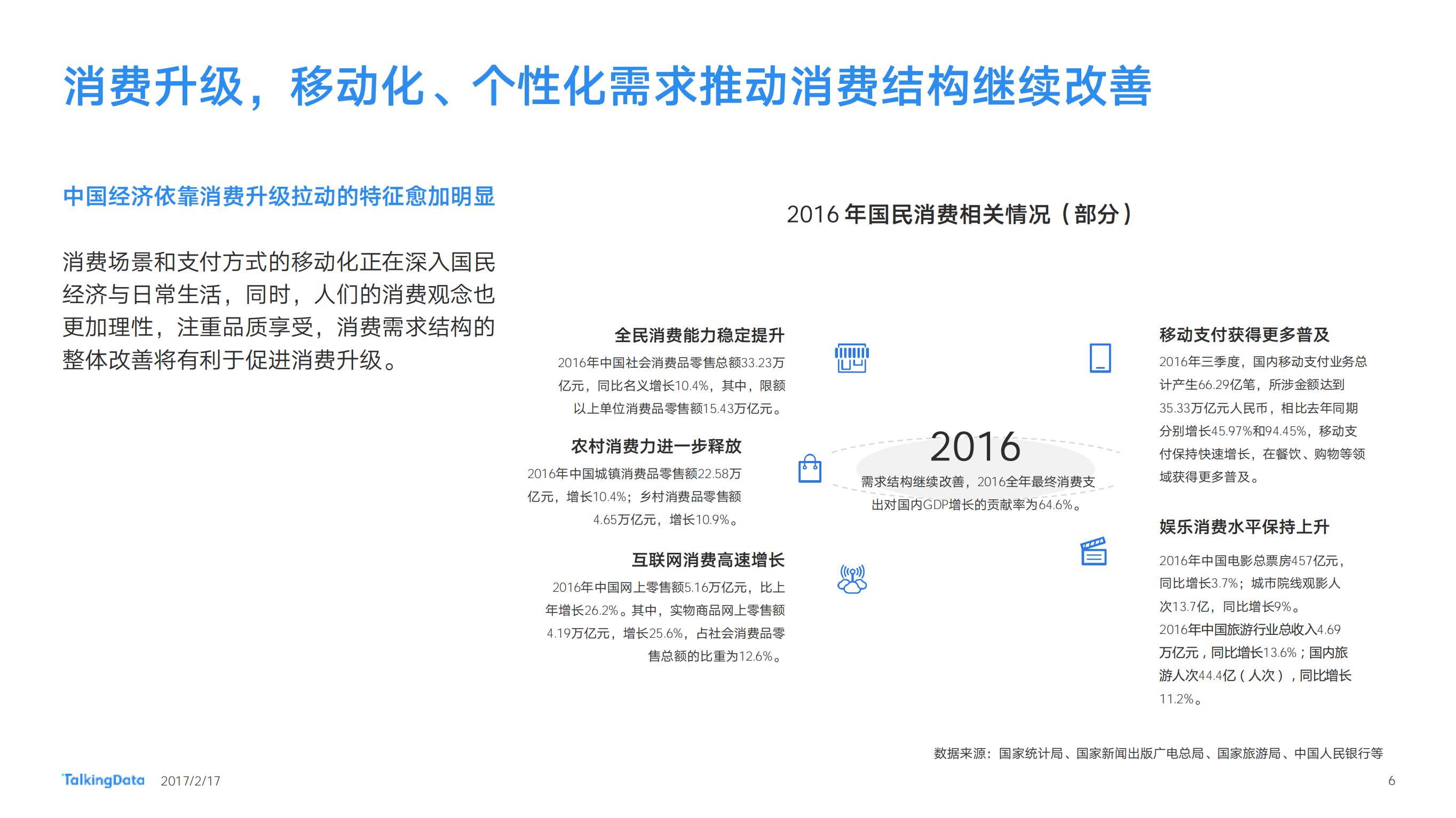 2016年中国移动互联网行业发展报告_ITIL之家(www.itilzj.com)_.PDF 第6页