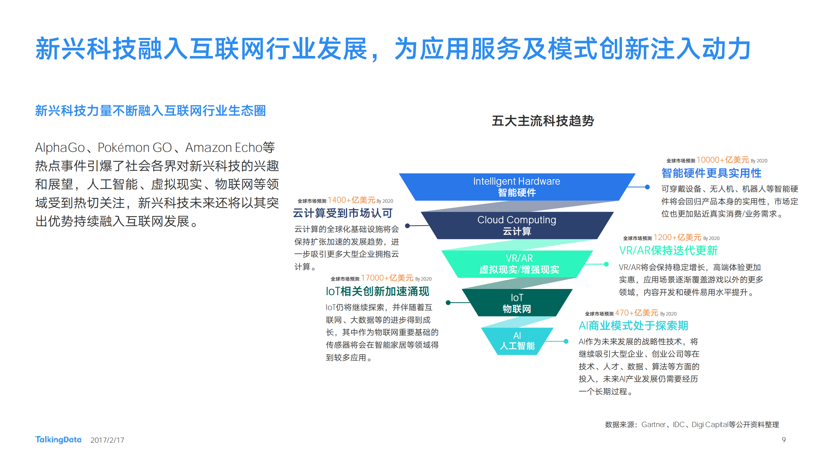 2016年中国移动互联网行业发展报告_ITIL之家(www.itilzj.com)_.PDF 第9页