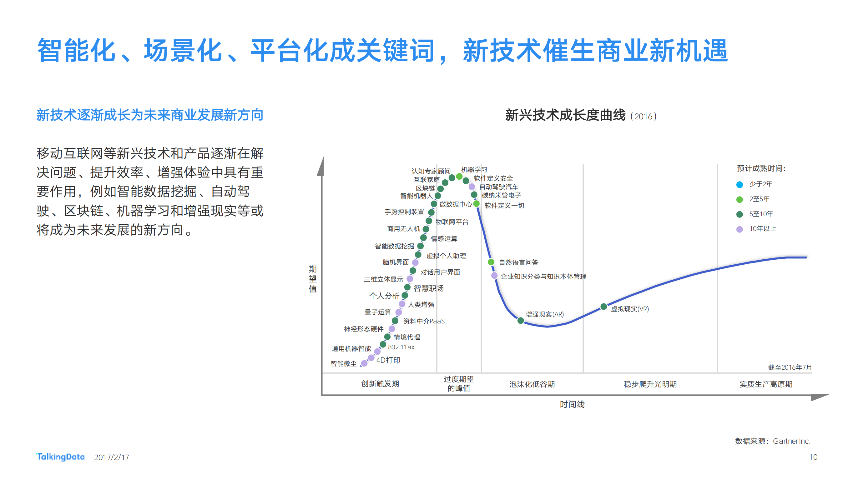 2016年中国移动互联网行业发展报告_ITIL之家(www.itilzj.com)_.PDF 第10页
