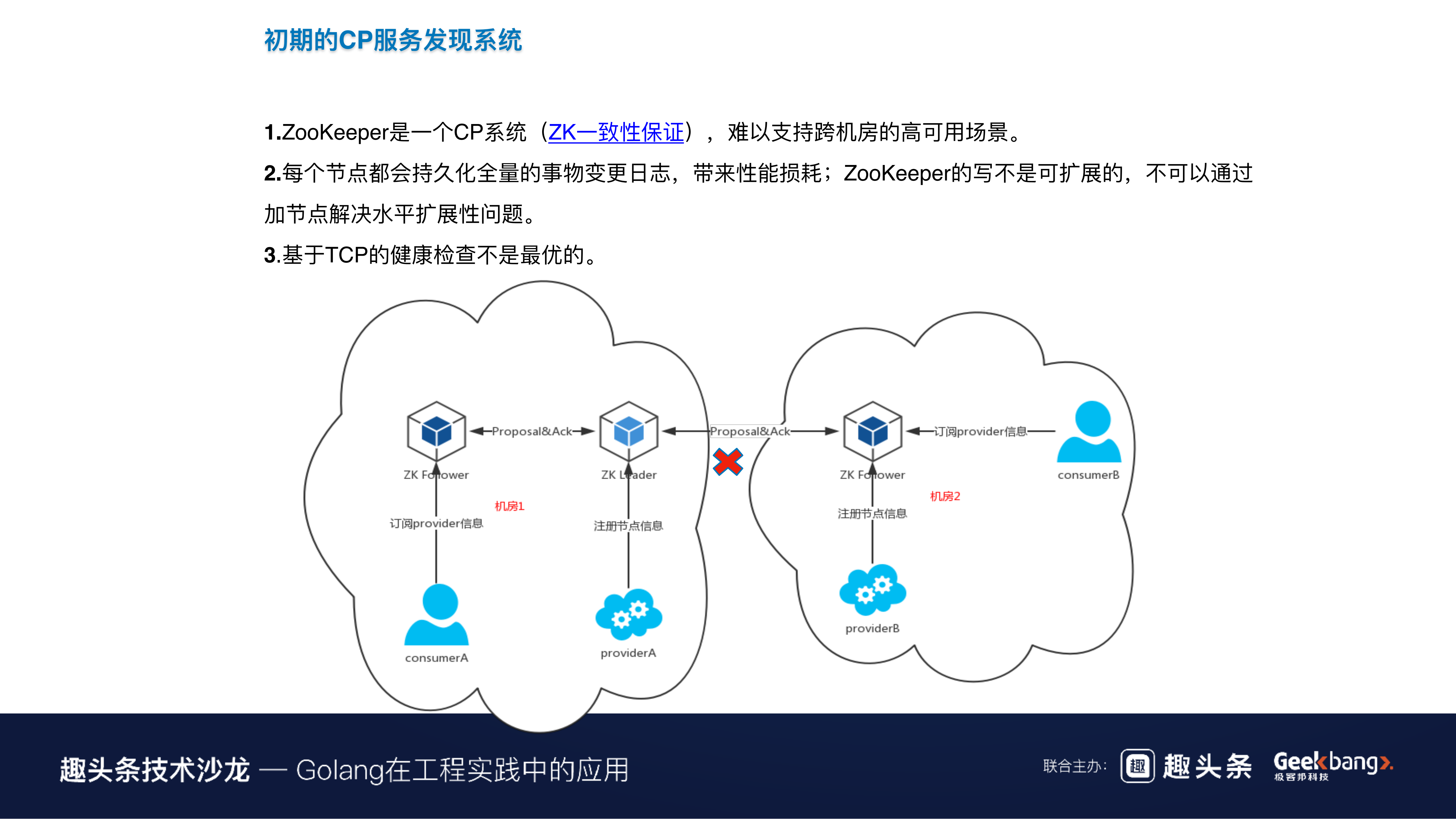 Go在B站微服务治理中的探索与实践_ITIL之家(www.itilzj.com)_.PDF 第6页