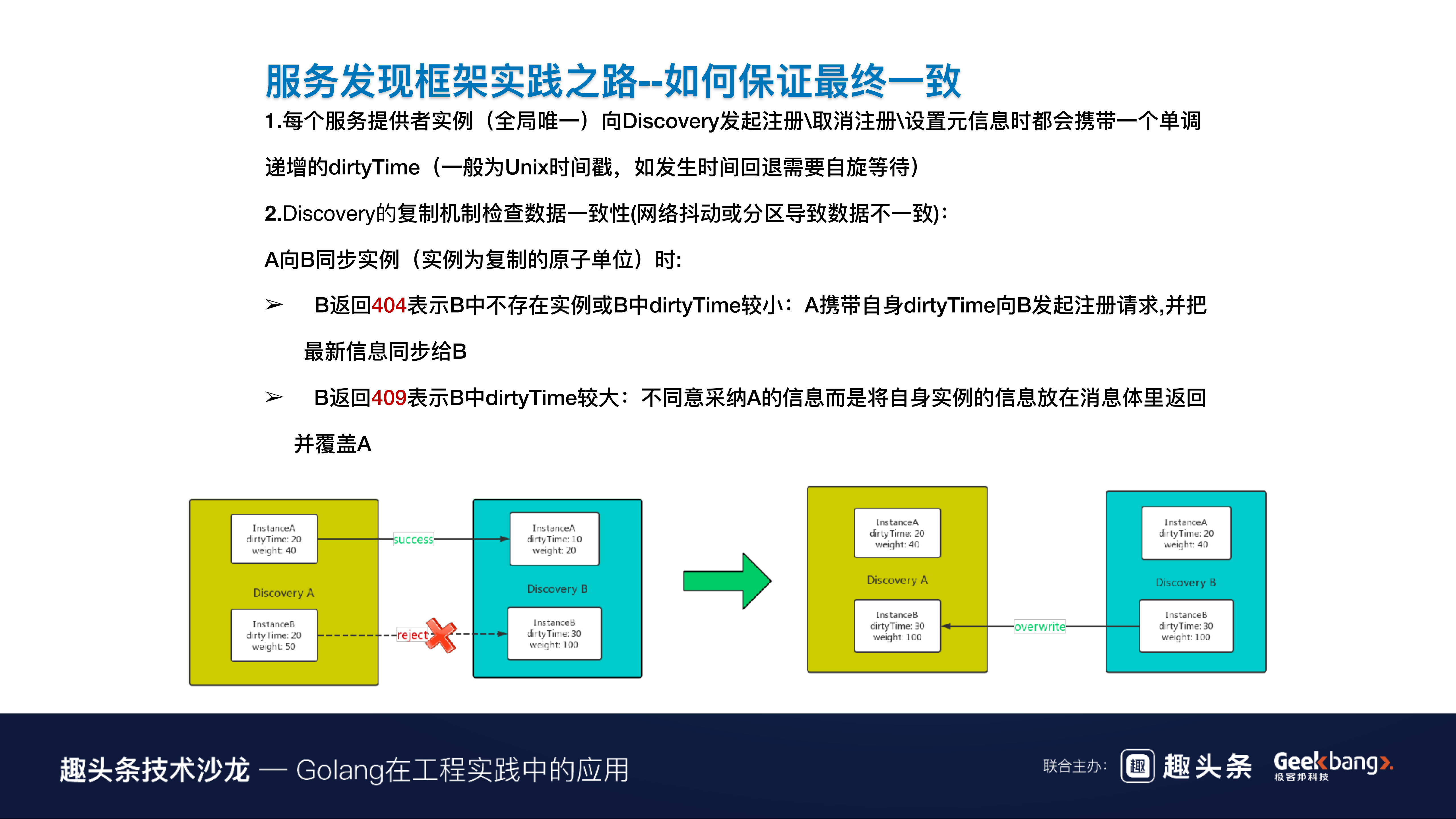 Go在B站微服务治理中的探索与实践_ITIL之家(www.itilzj.com)_.PDF 第9页