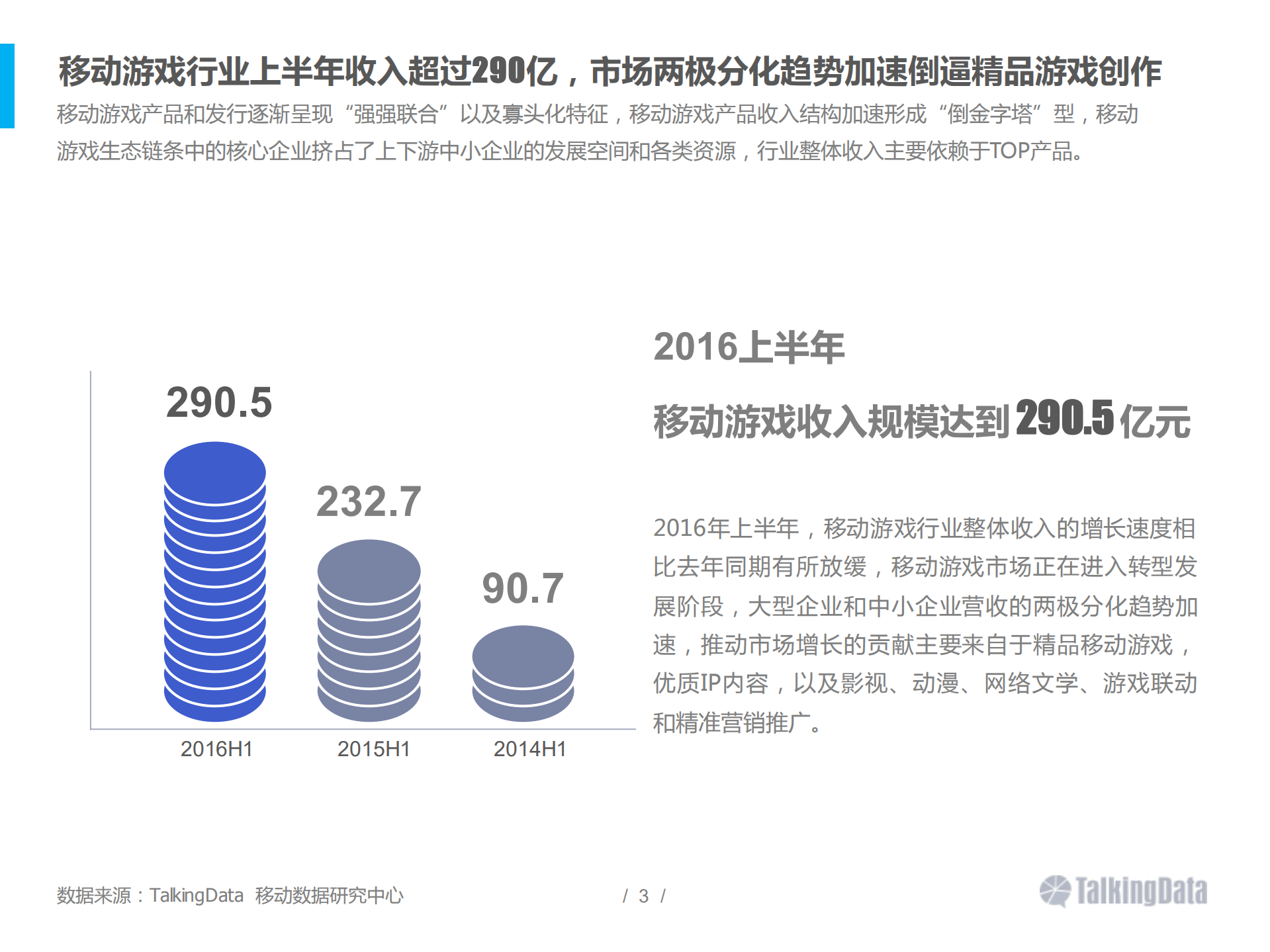 2016上半年移动游戏行业报告_ITIL之家(www.itilzj.com)_.PDF 第3页
