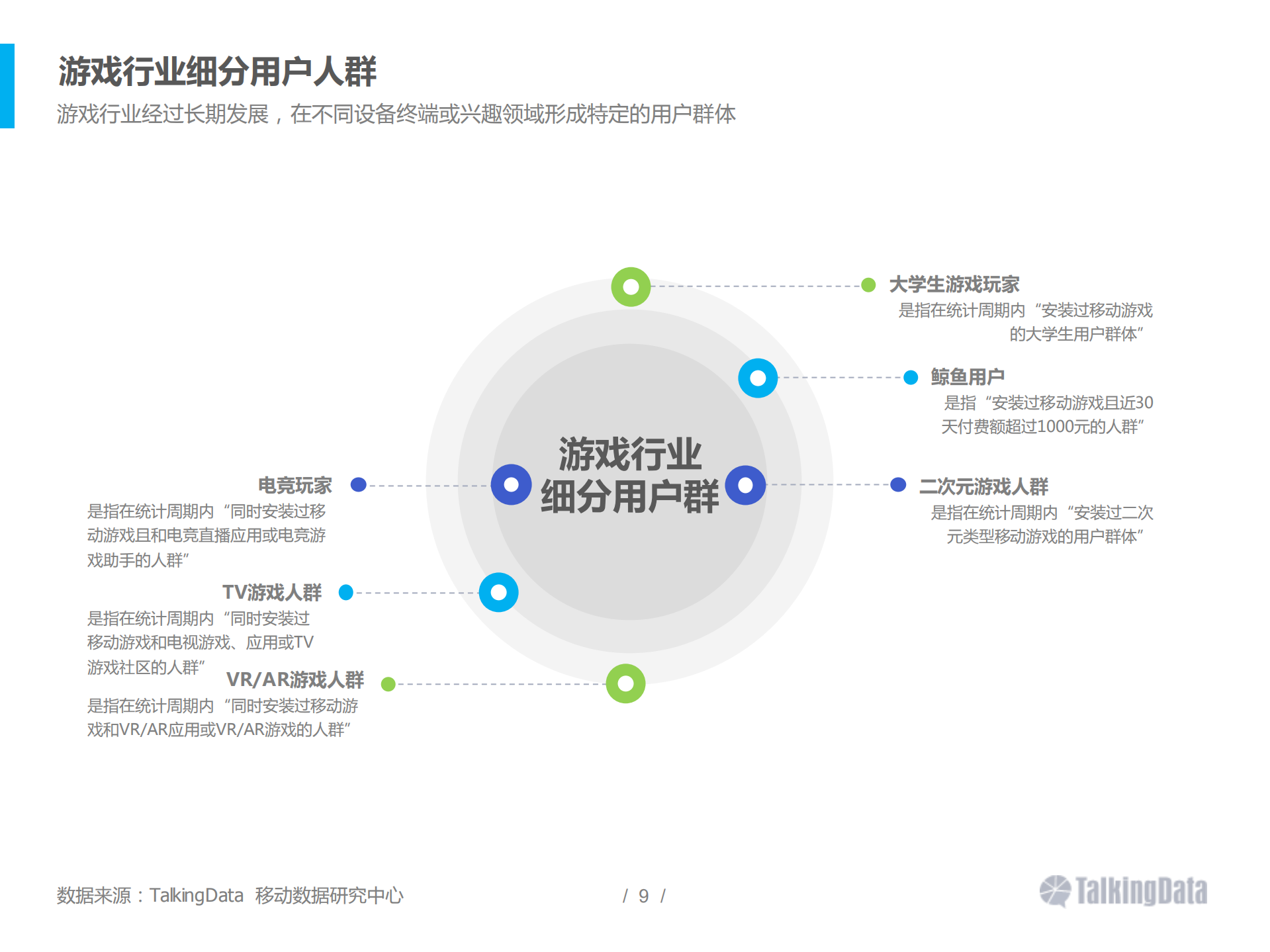 2016上半年移动游戏行业报告_ITIL之家(www.itilzj.com)_.PDF 第9页