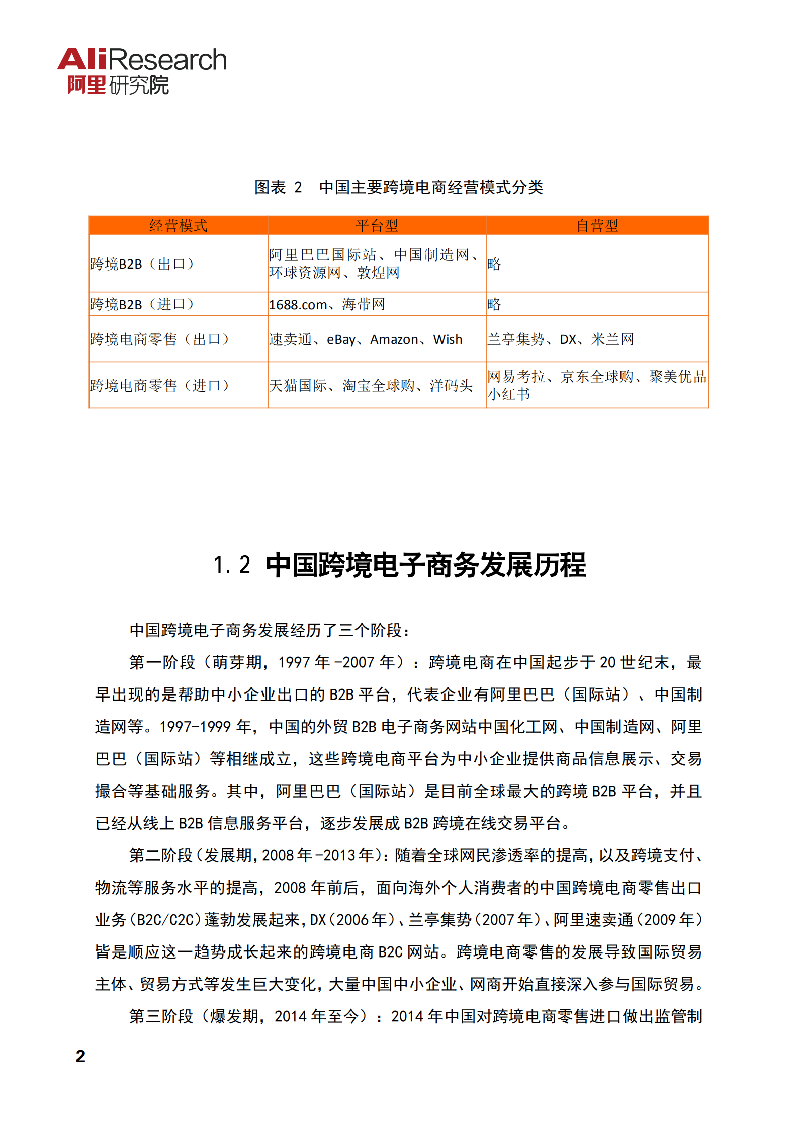 2016中国跨境电商发展报告_ITIL之家(www.itilzj.com)_.PDF 第6页