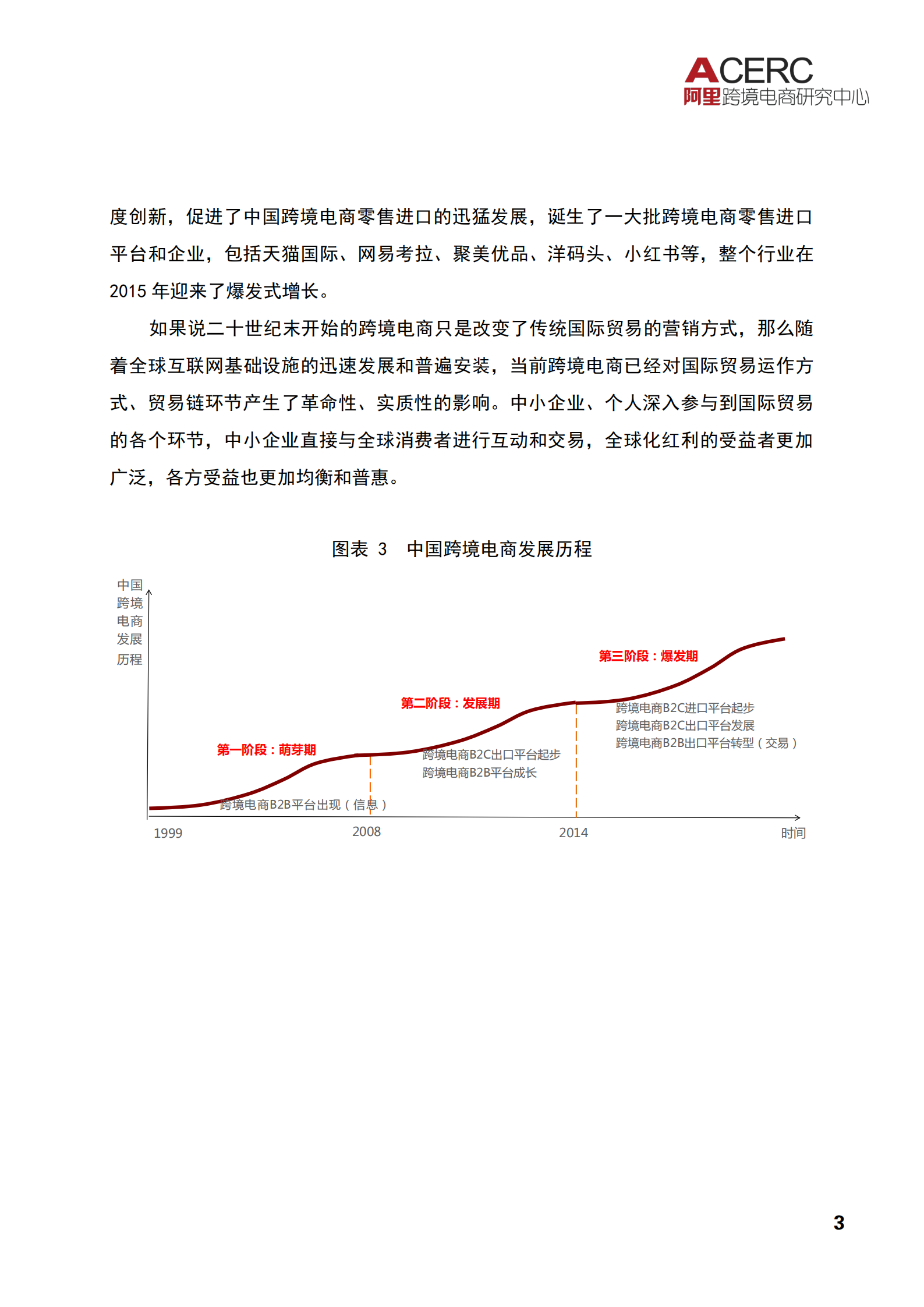 2016中国跨境电商发展报告_ITIL之家(www.itilzj.com)_.PDF 第7页