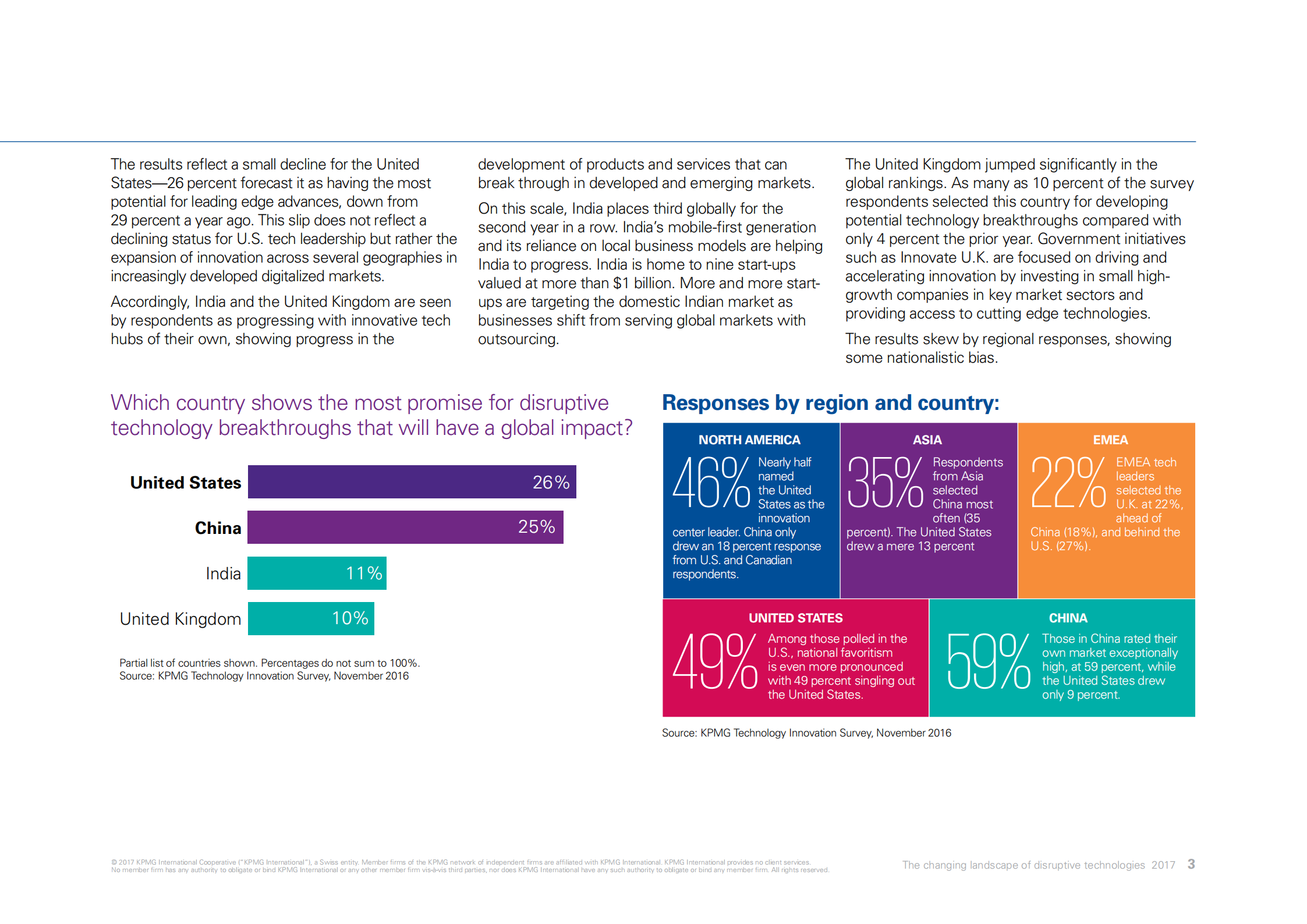 2017年全球技术创新报告_ITIL之家(www.itilzj.com)_.PDF 第5页