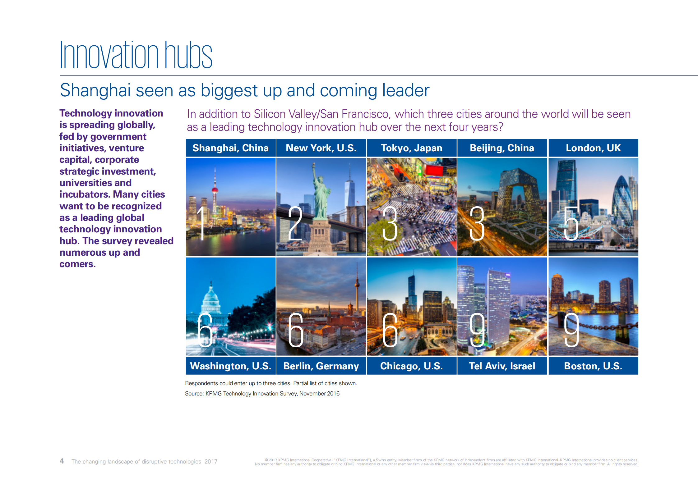 2017年全球技术创新报告_ITIL之家(www.itilzj.com)_.PDF 第6页