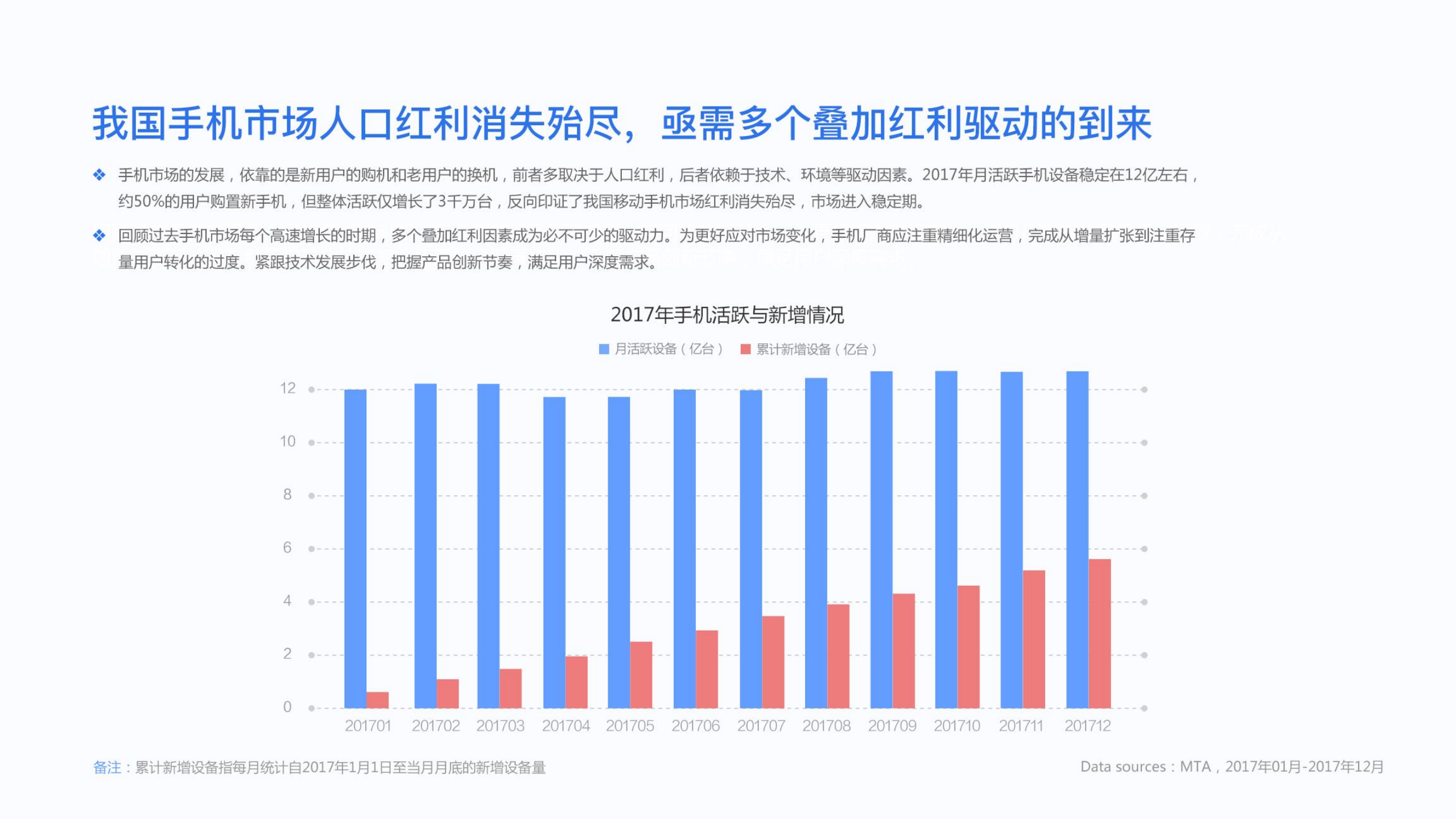 2017年第四季度移动行业数据报告_ITIL之家(www.itilzj.com)_.PDF 第3页