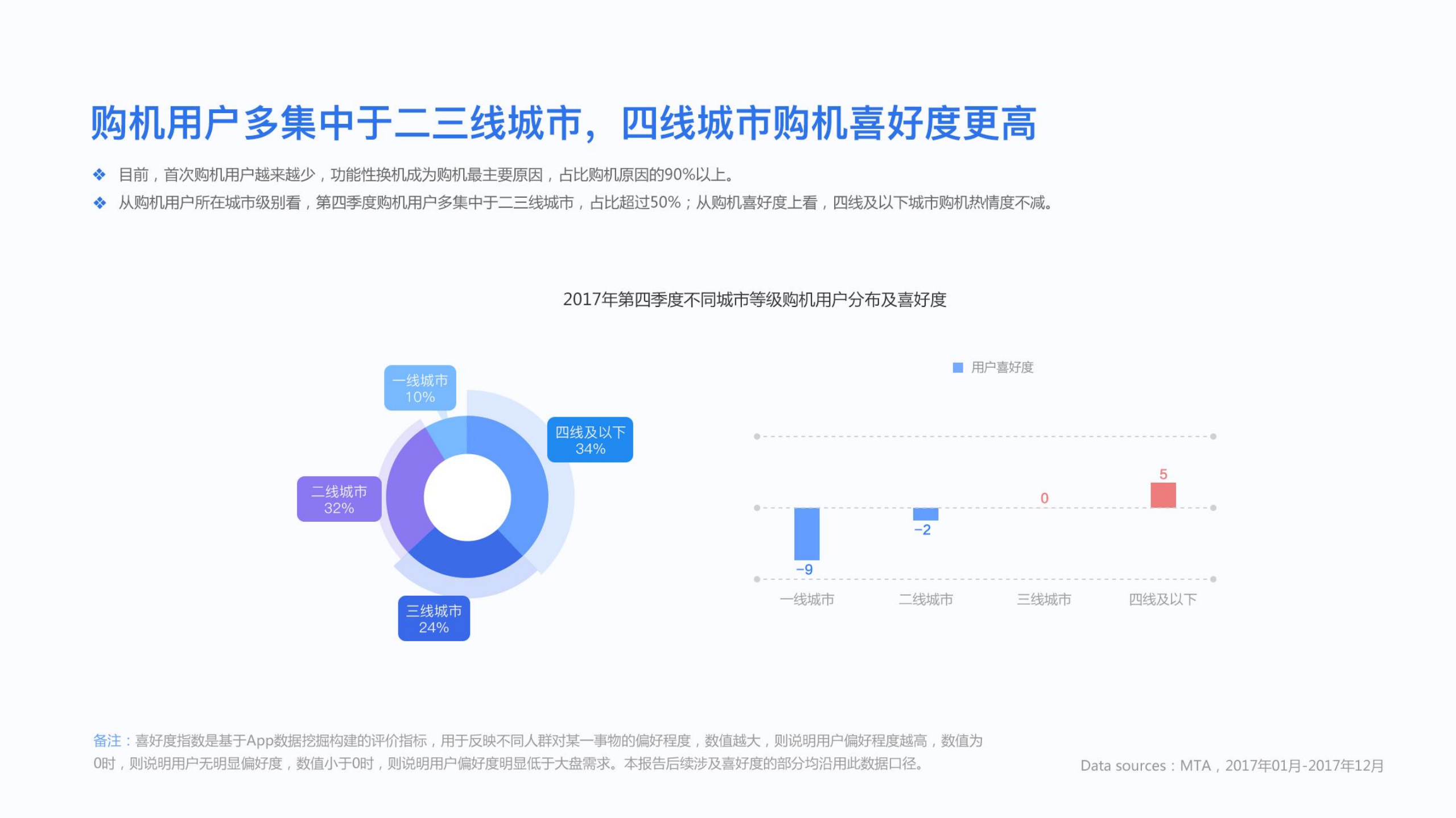 2017年第四季度移动行业数据报告_ITIL之家(www.itilzj.com)_.PDF 第4页