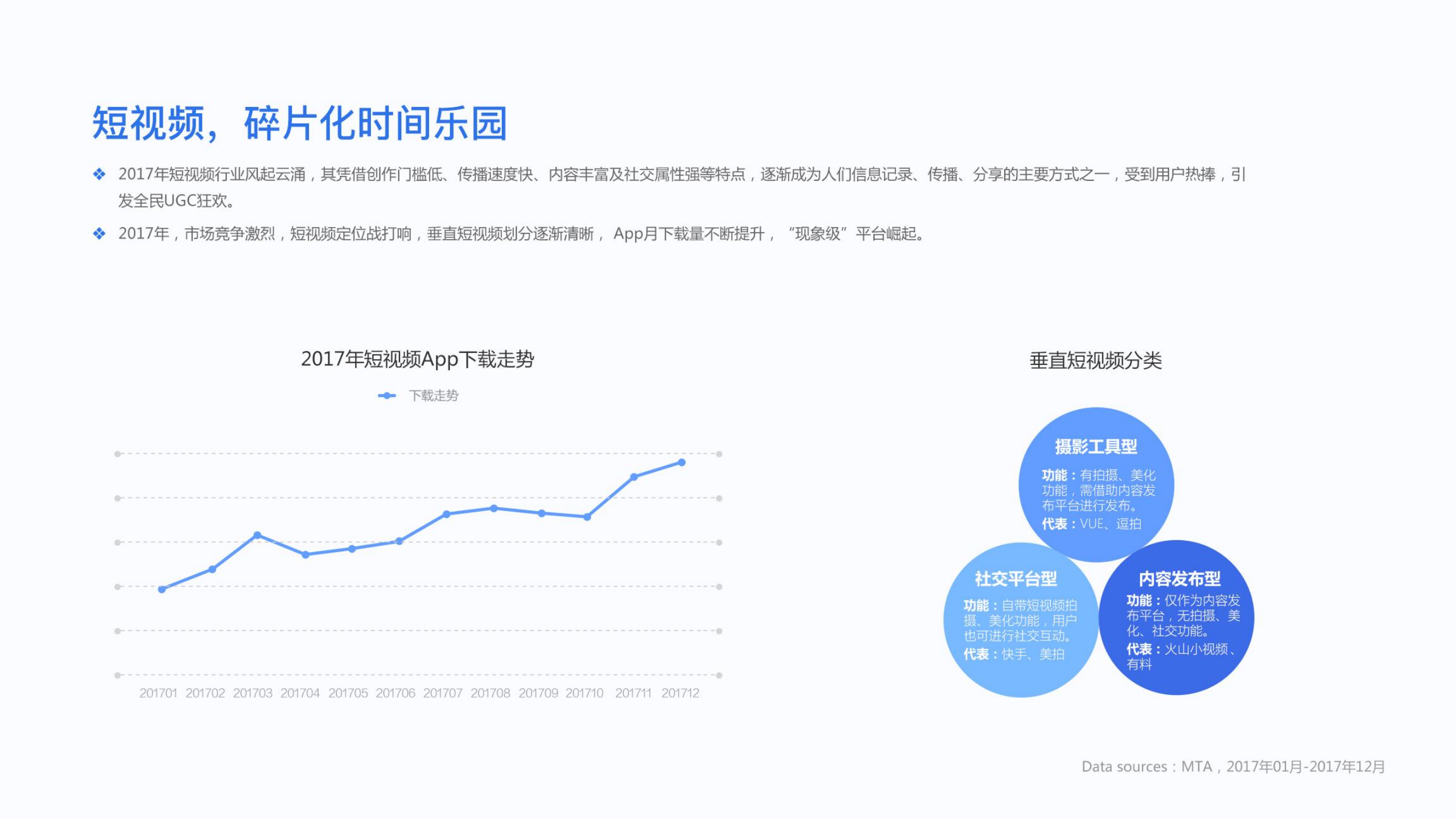 2017年第四季度移动行业数据报告_ITIL之家(www.itilzj.com)_.PDF 第7页