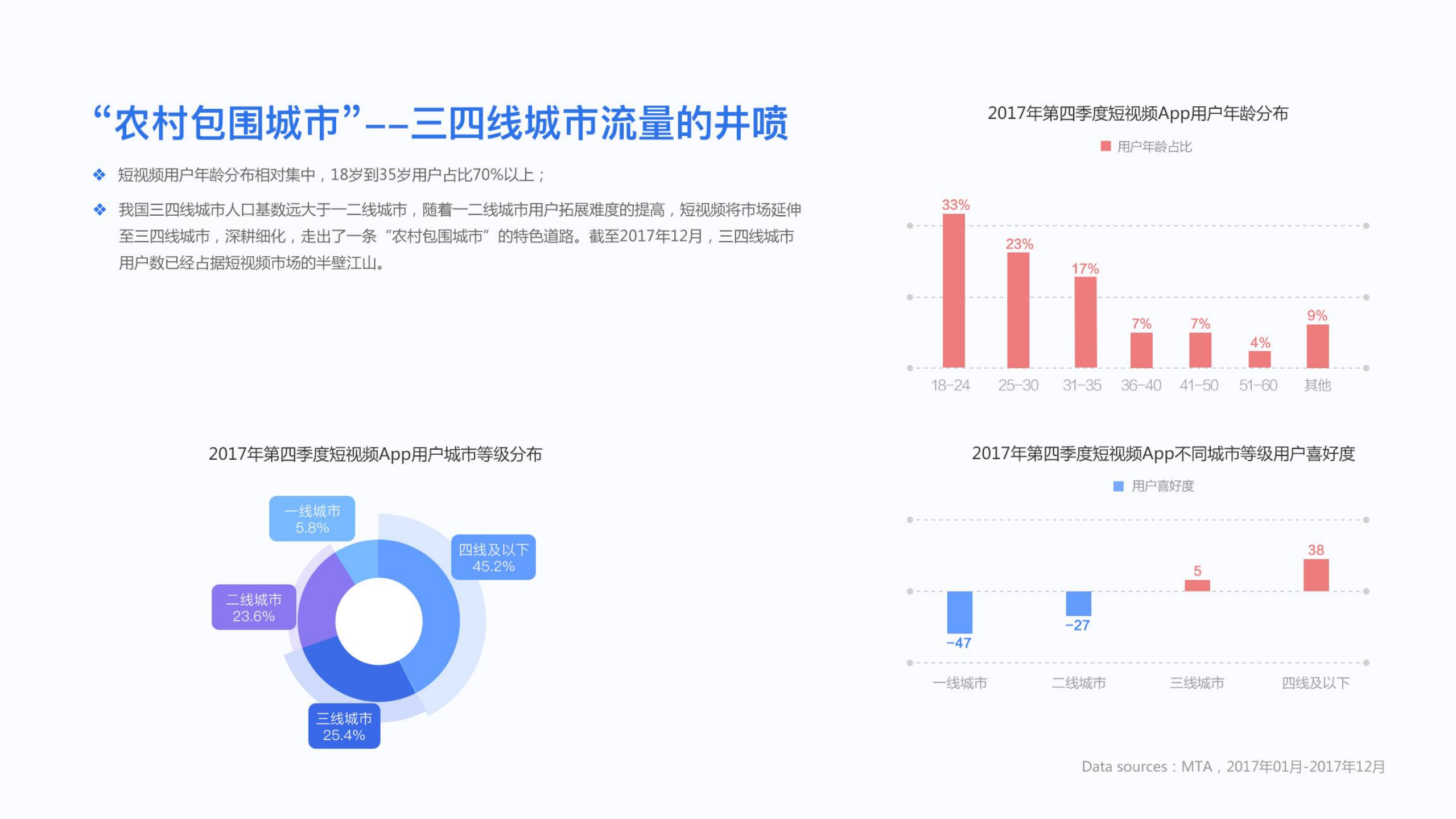 2017年第四季度移动行业数据报告_ITIL之家(www.itilzj.com)_.PDF 第8页