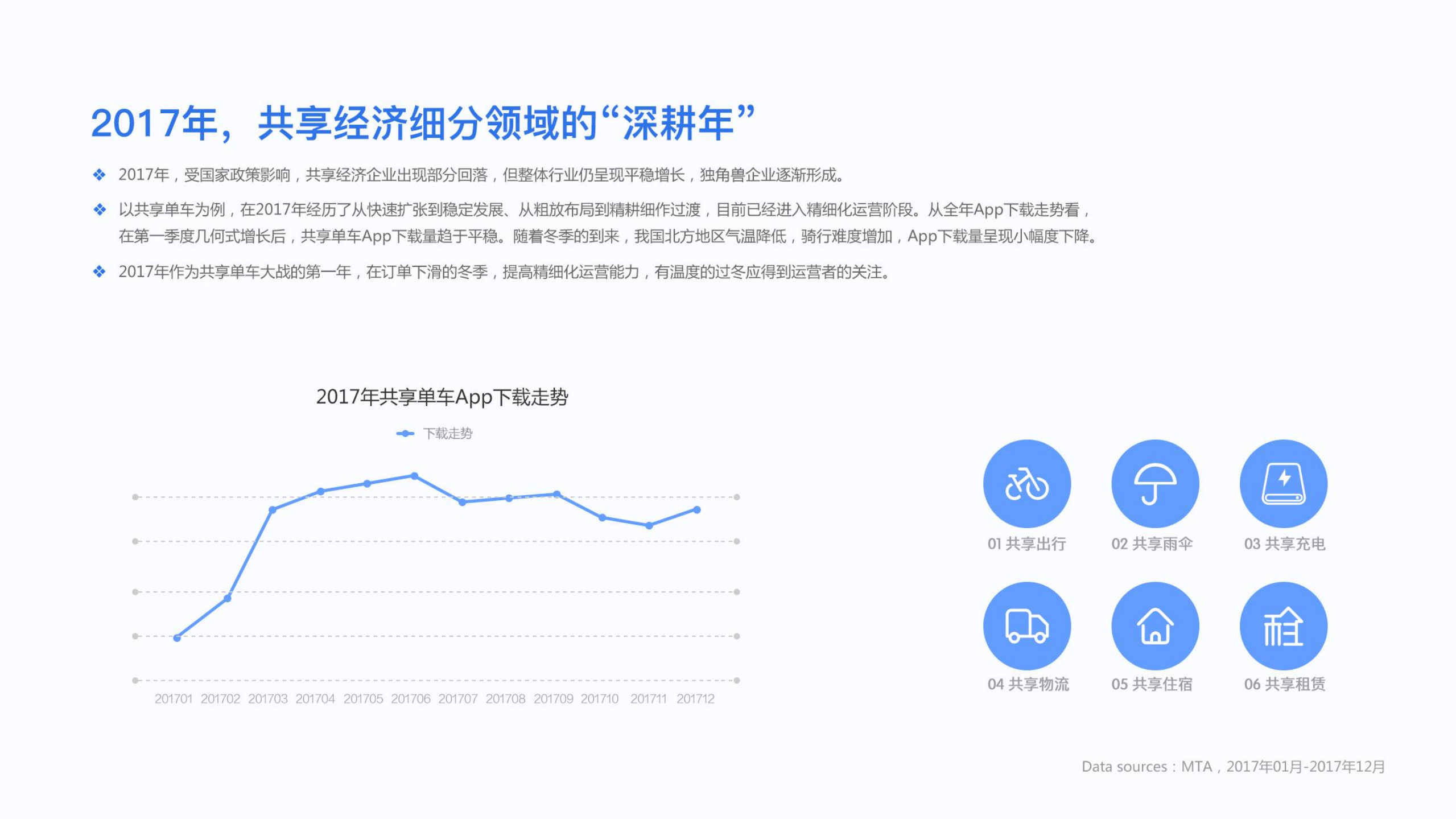 2017年第四季度移动行业数据报告_ITIL之家(www.itilzj.com)_.PDF 第9页