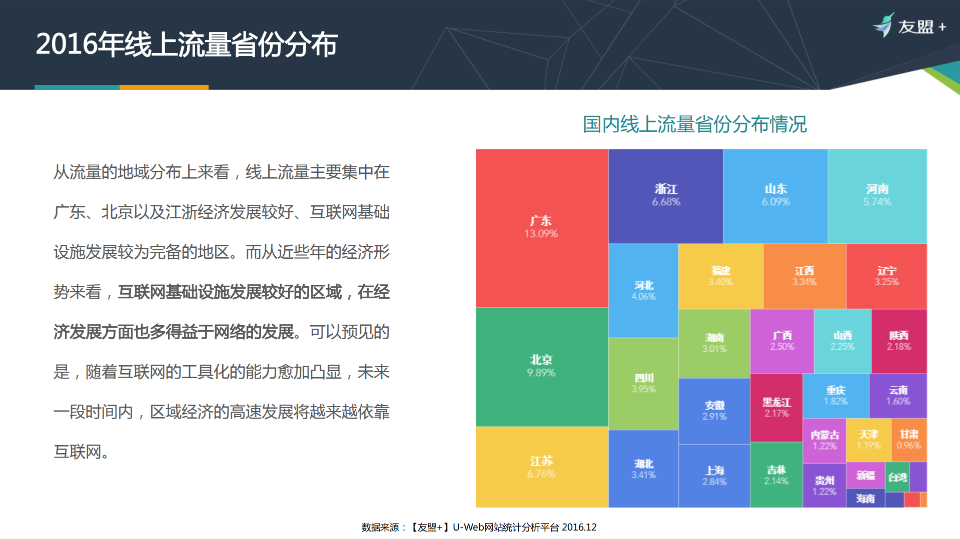 2017年全域互联网发展报告_ITIL之家(www.itilzj.com)_.PDF 第9页