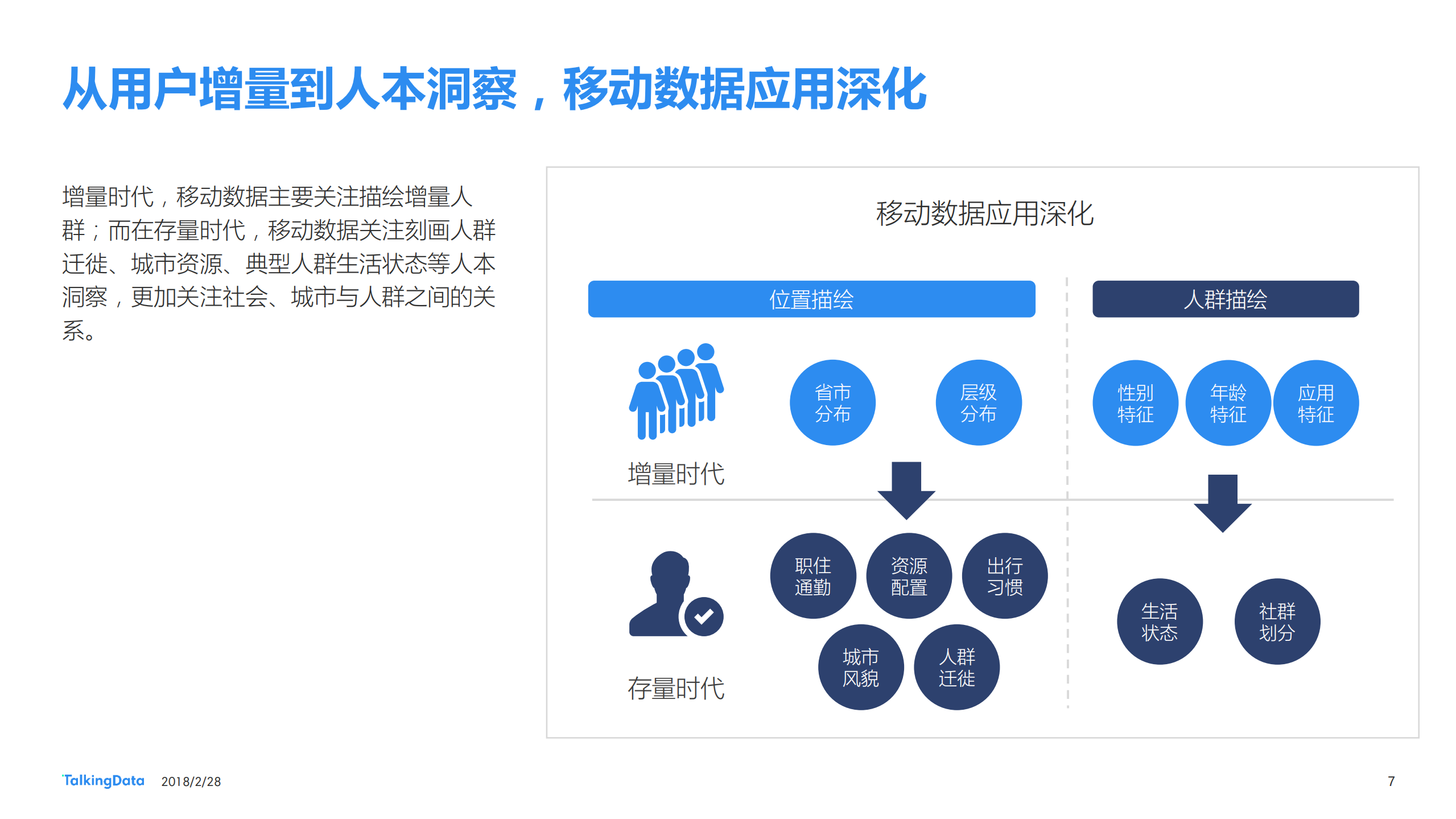 2017年移动互联网行业发展报告_ITIL之家(www.itilzj.com)_.PDF 第7页