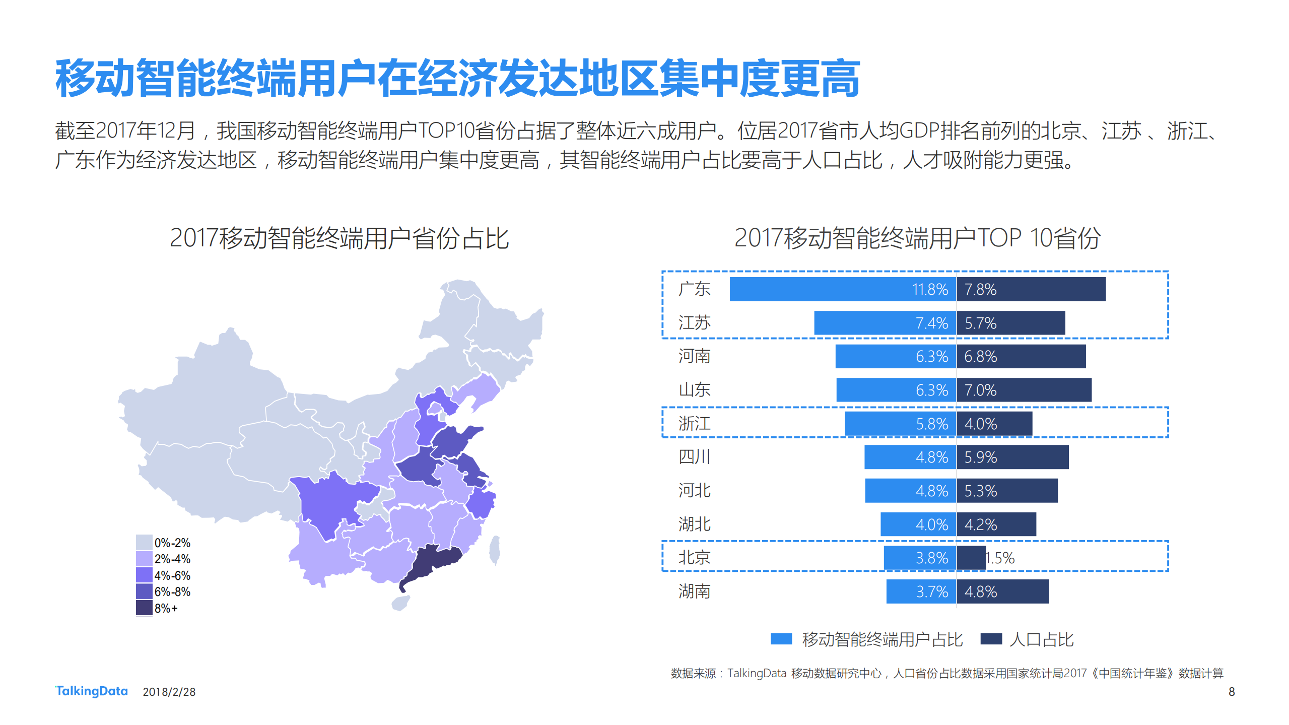 2017年移动互联网行业发展报告_ITIL之家(www.itilzj.com)_.PDF 第8页