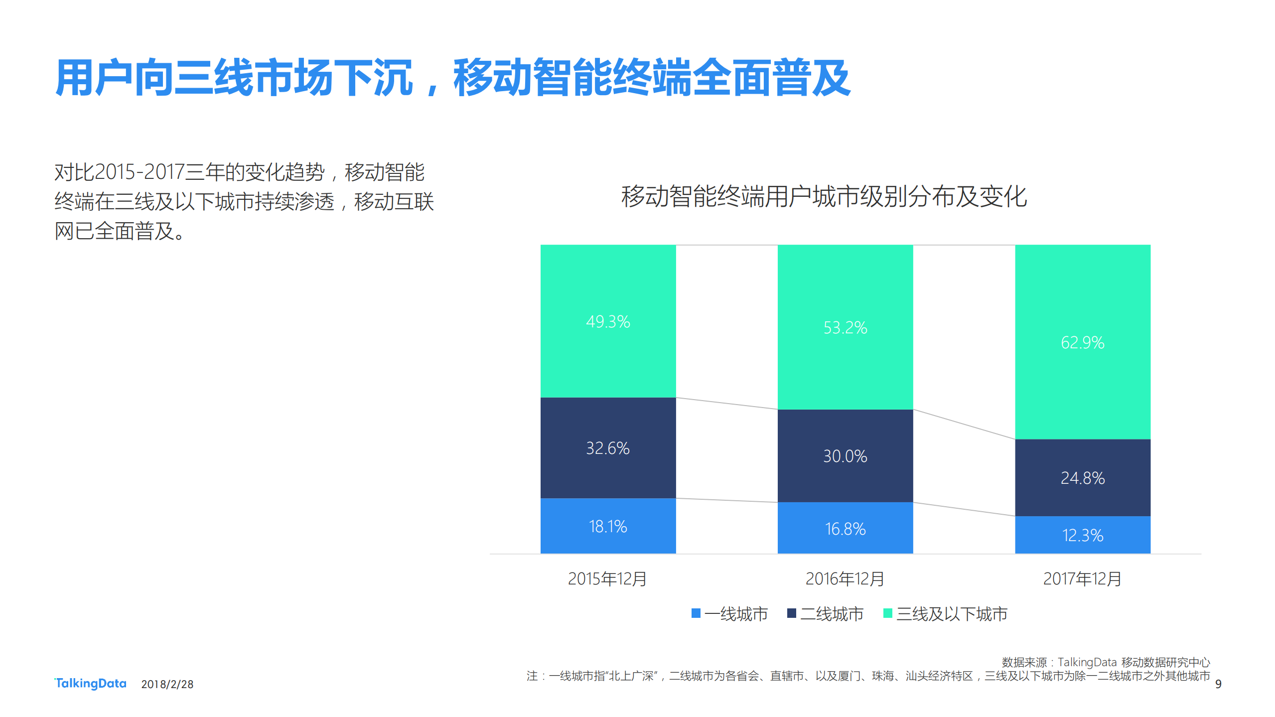 2017年移动互联网行业发展报告_ITIL之家(www.itilzj.com)_.PDF 第9页