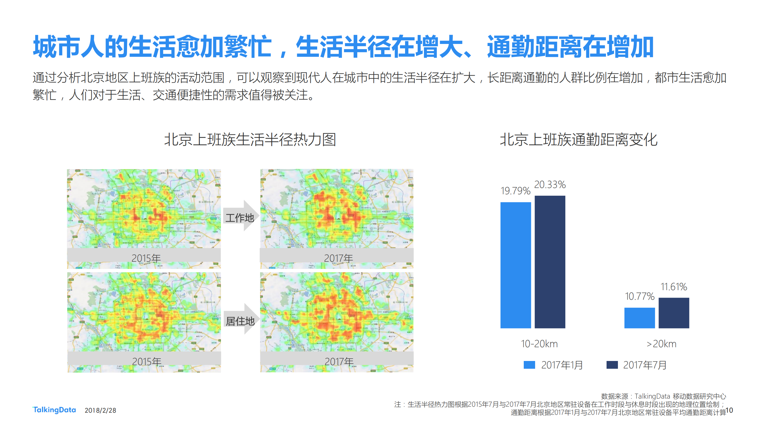 2017年移动互联网行业发展报告_ITIL之家(www.itilzj.com)_.PDF 第10页