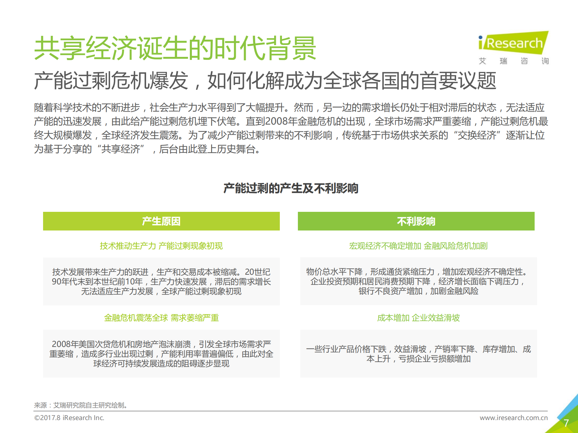 2017年中国共享经济行业及用户研究报告_ITIL之家(www.itilzj.com)_.PDF 第7页