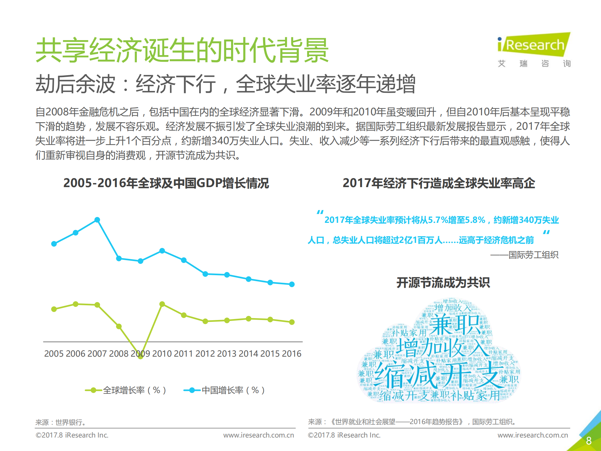 2017年中国共享经济行业及用户研究报告_ITIL之家(www.itilzj.com)_.PDF 第8页