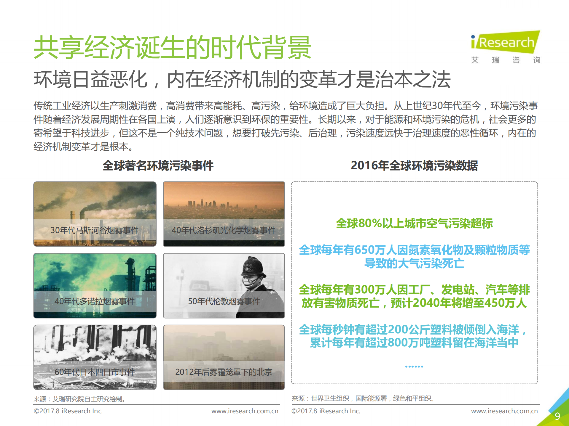 2017年中国共享经济行业及用户研究报告_ITIL之家(www.itilzj.com)_.PDF 第9页