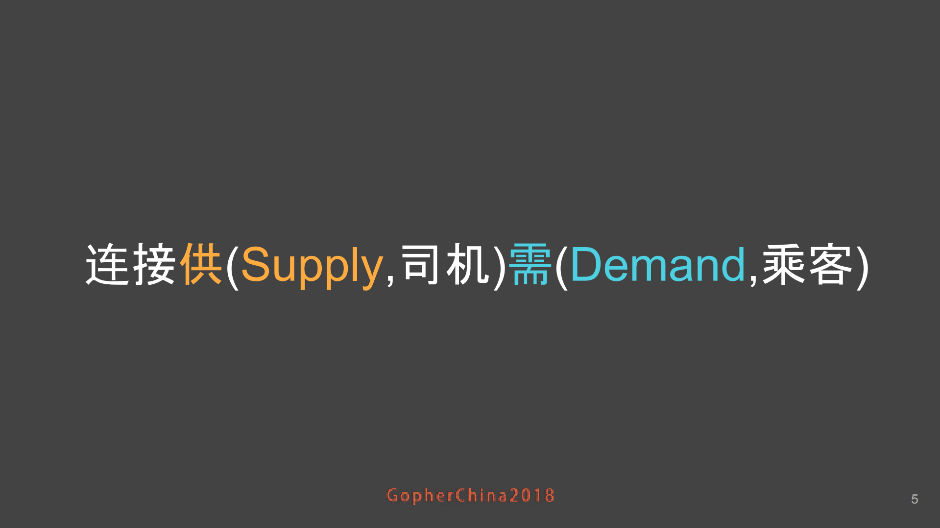 Go在Grab地理服务中的实践_ITIL之家(www.itilzj.com)_.PDF 第5页