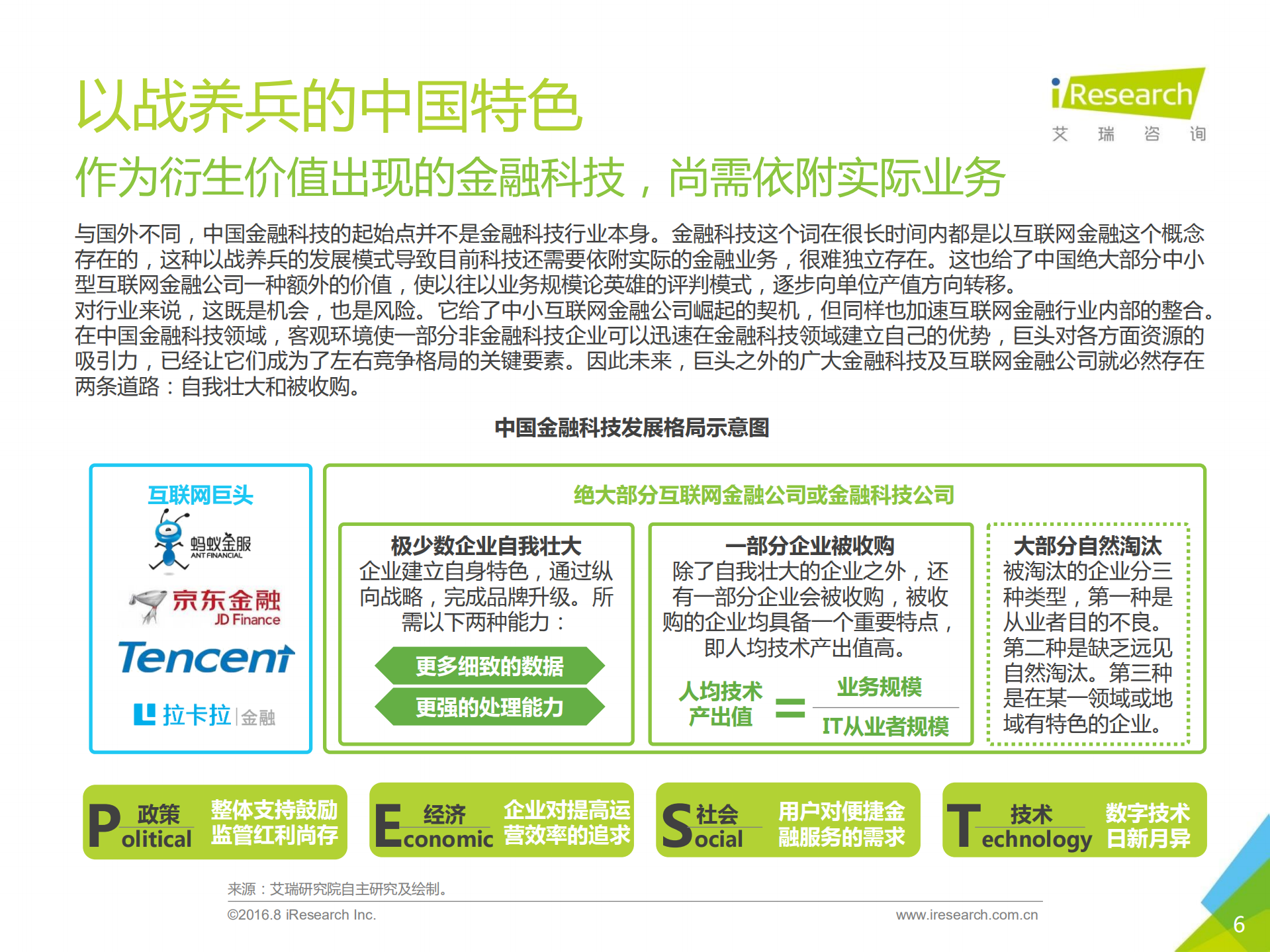 2017年中国金融科技发展报告_ITIL之家(www.itilzj.com)_.PDF 第6页