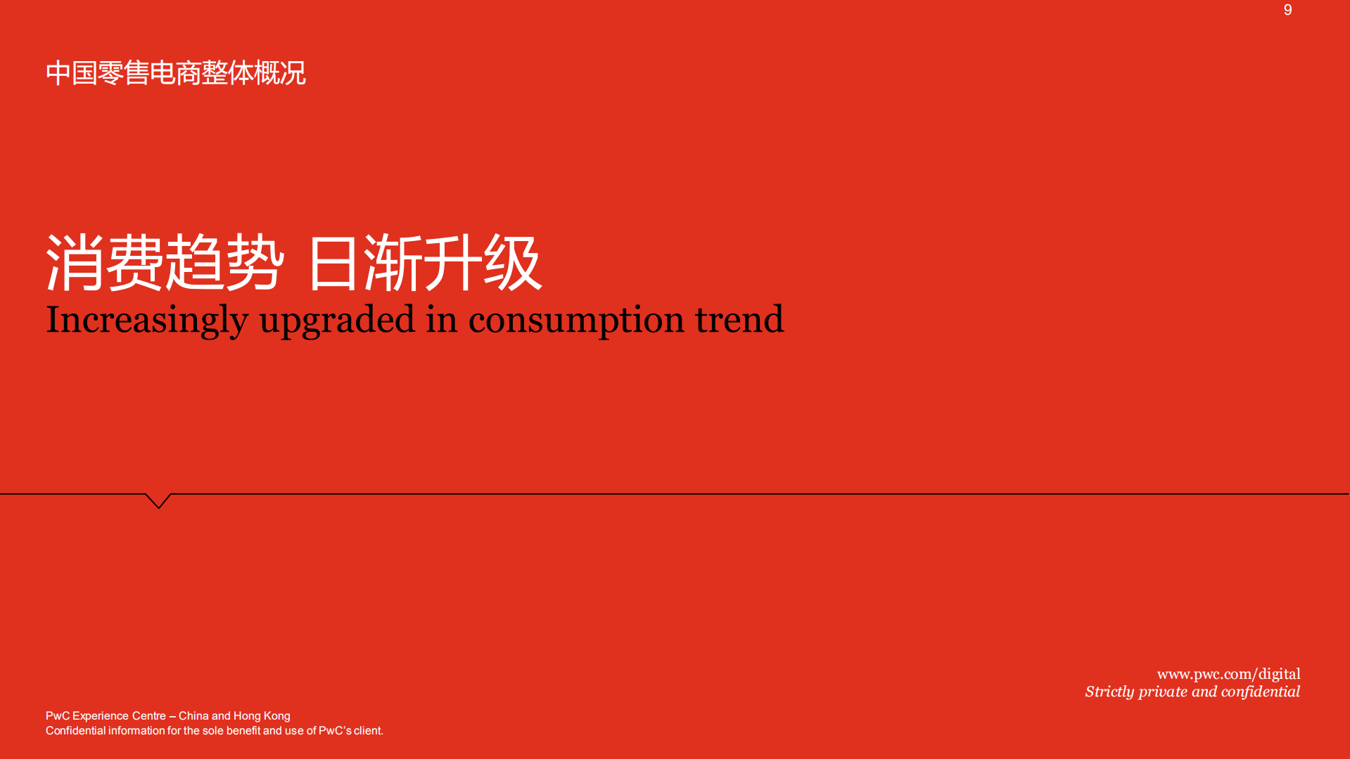 2017年中国零售电商白皮书_ITIL之家(www.itilzj.com)_.PDF 第9页