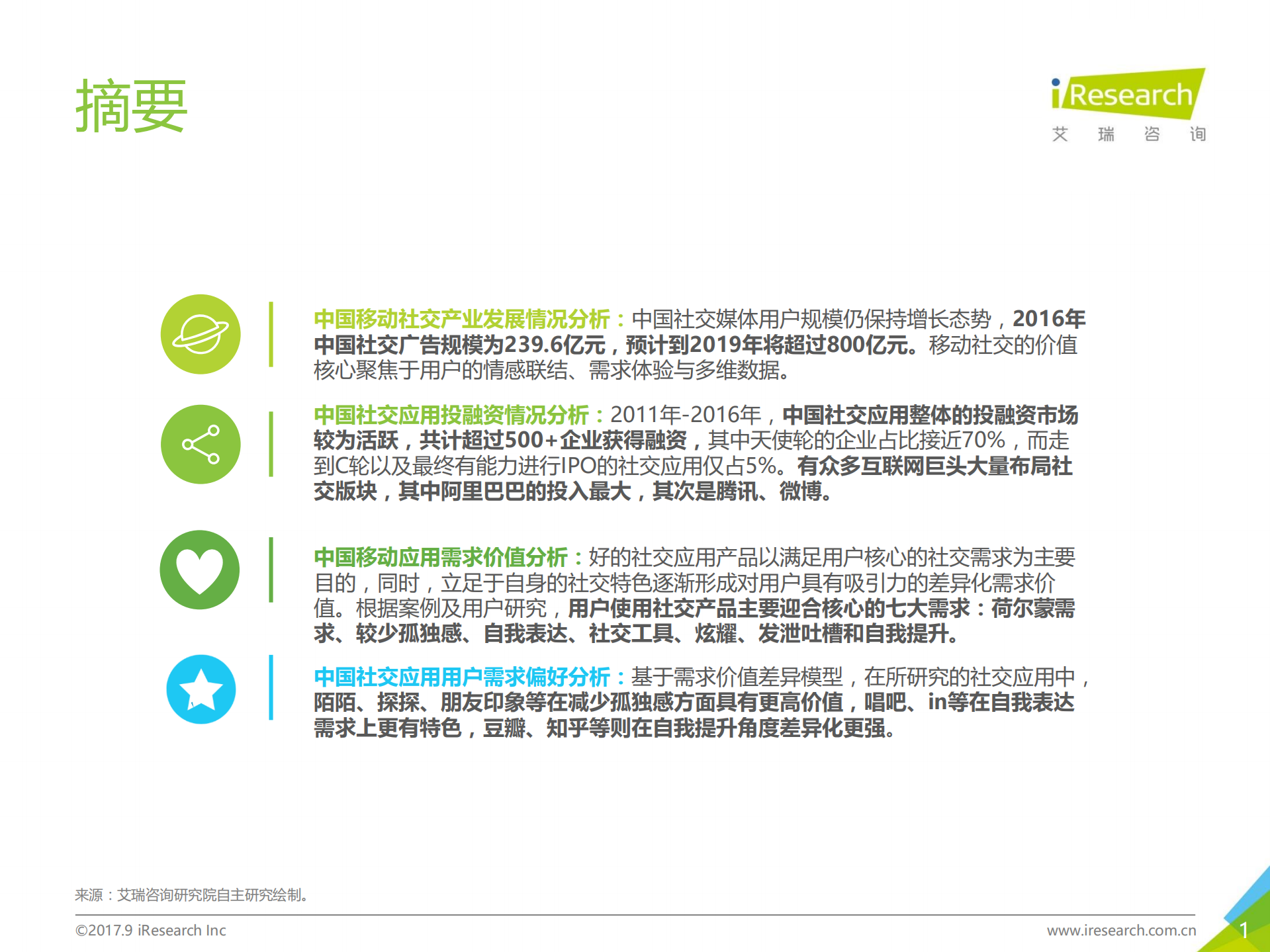 2017年中国社交应用需求价值白皮书_ITIL之家(www.itilzj.com)_.PDF 第2页