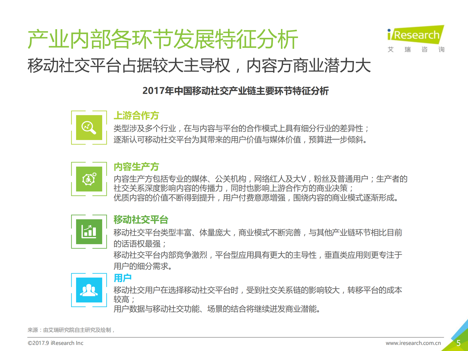 2017年中国社交应用需求价值白皮书_ITIL之家(www.itilzj.com)_.PDF 第6页