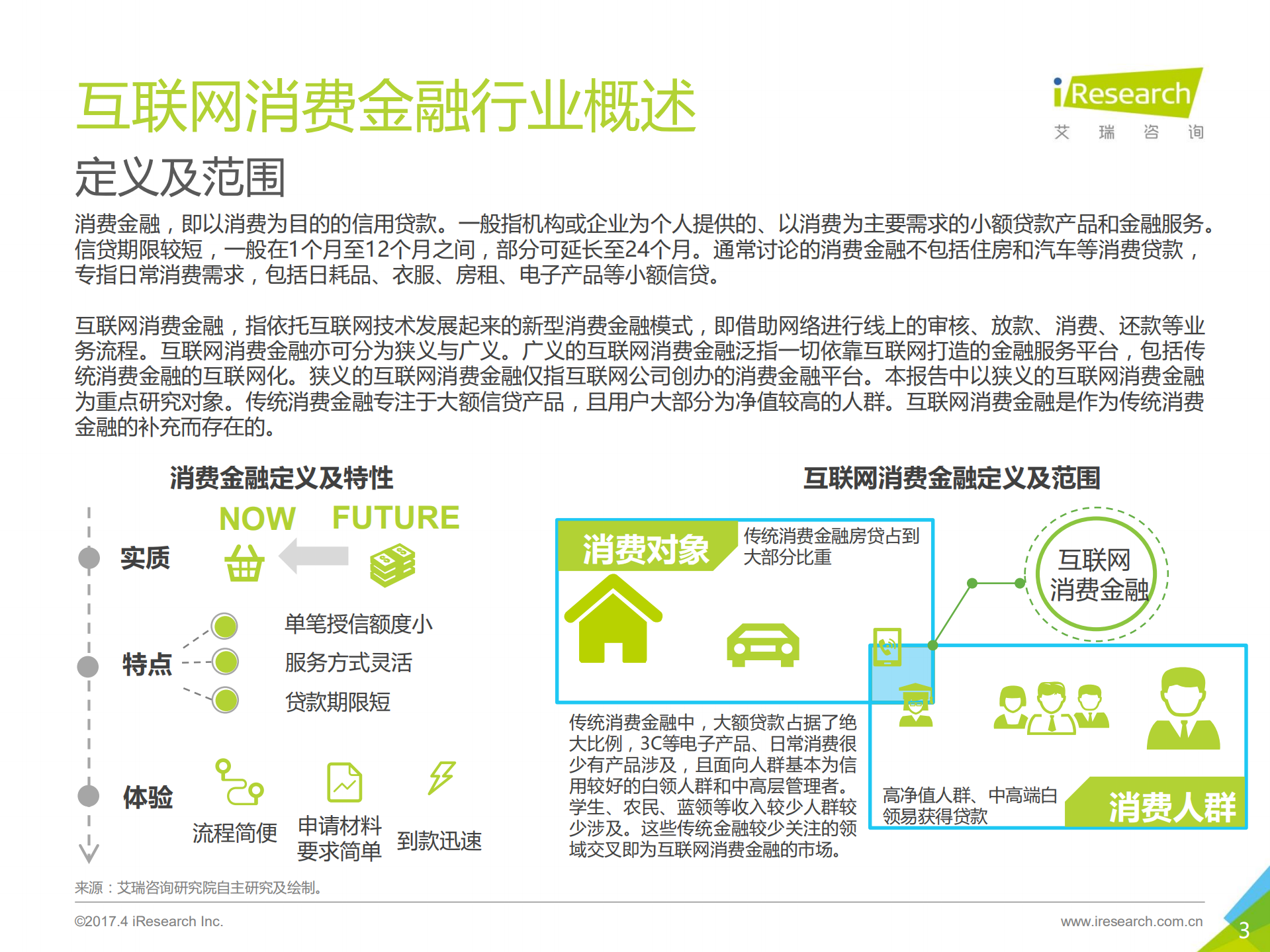 2017年中国消费金融洞察报告_ITIL之家(www.itilzj.com)_.PDF 第3页