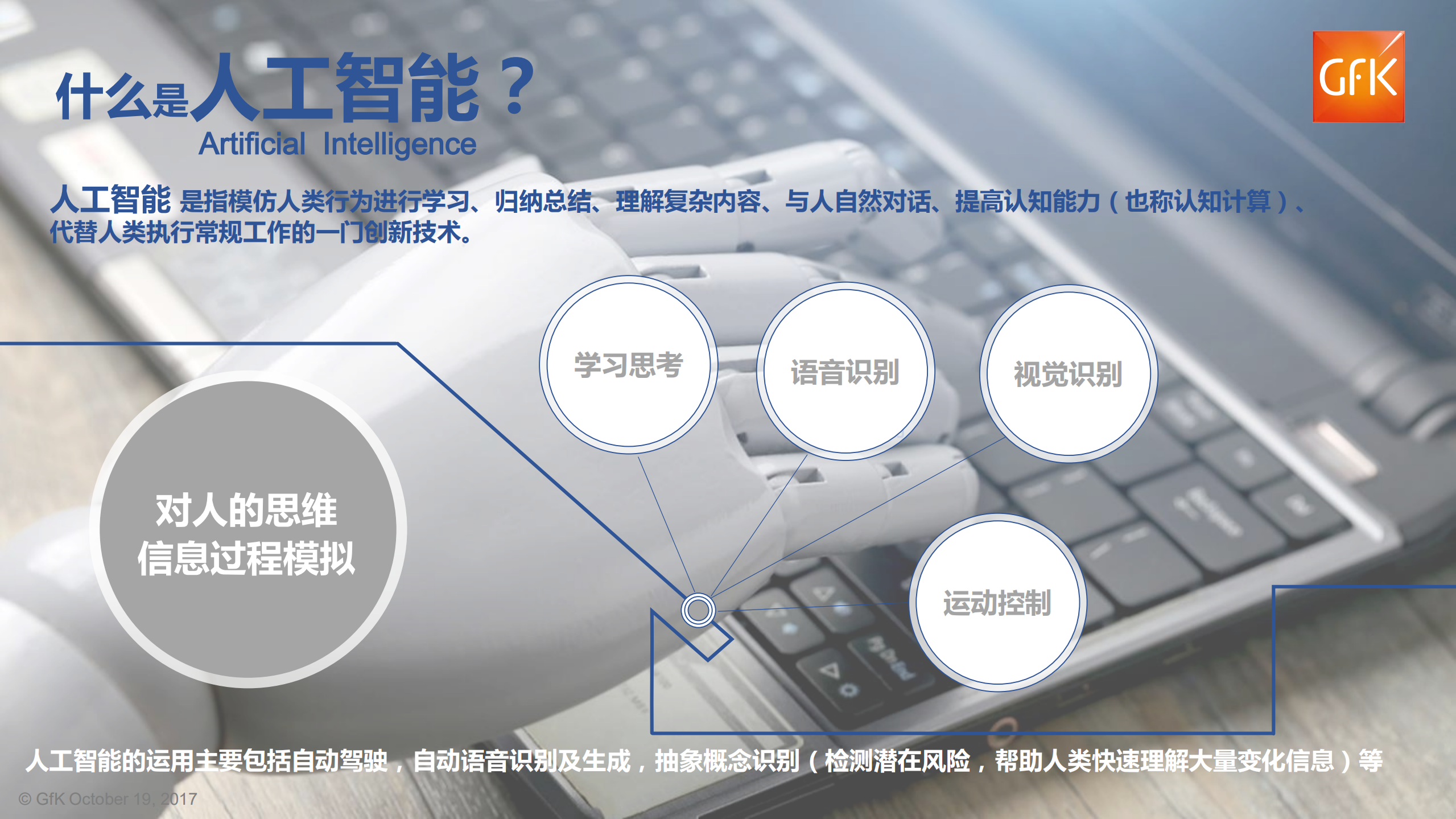 2017年中国智能音箱市场分析报告_ITIL之家(www.itilzj.com)_.PDF 第4页
