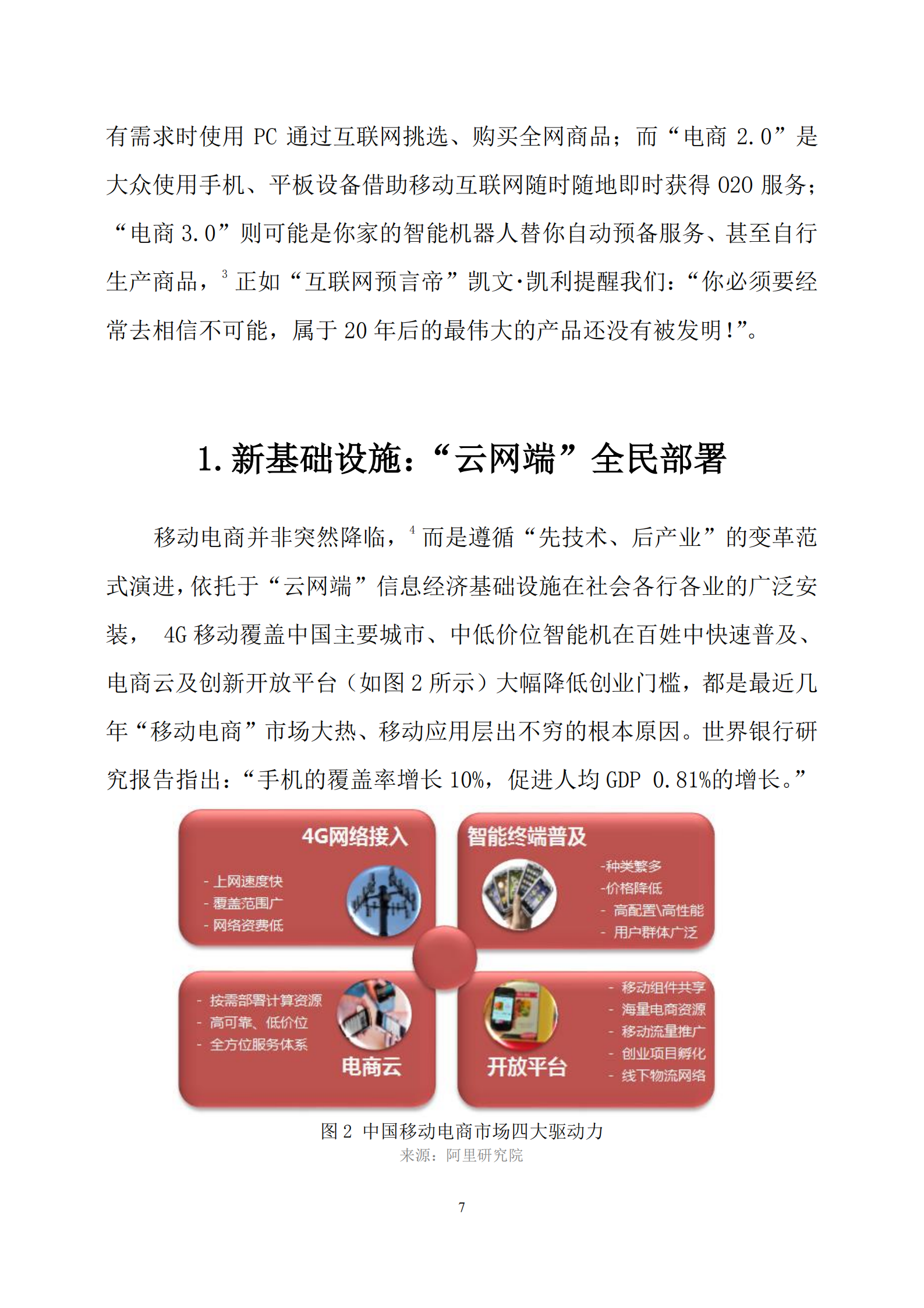 2017移动电商生态研究报告_ITIL之家(www.itilzj.com)_.PDF 第7页