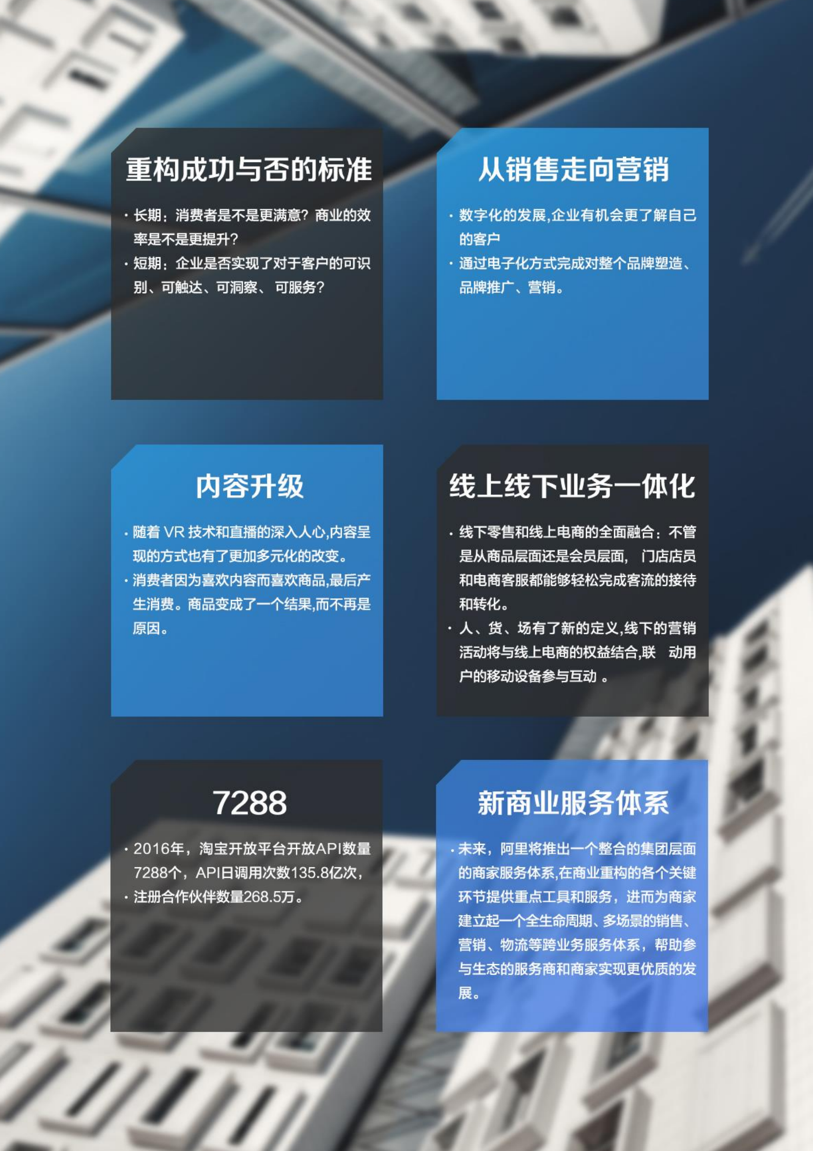 2017云服务重构新零售_ITIL之家(www.itilzj.com)_.PDF 第3页