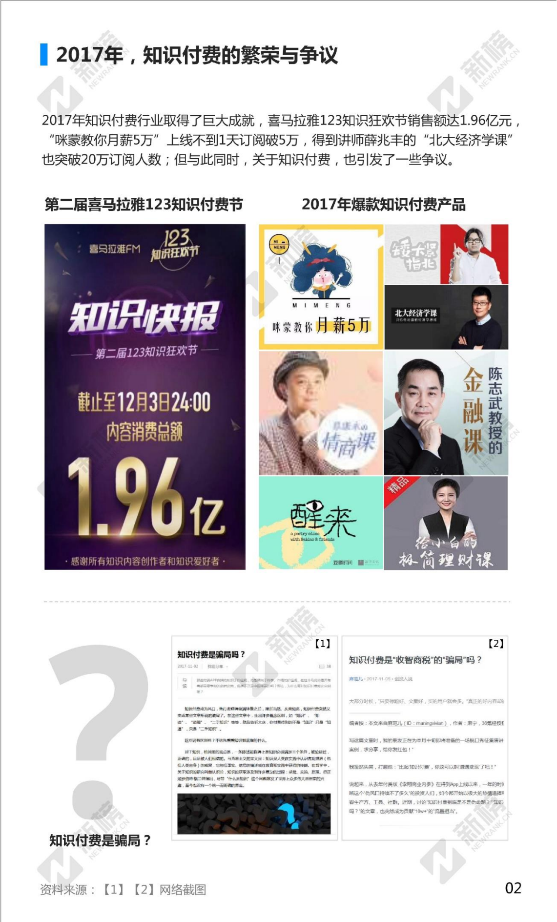 2017知识付费年度报告_ITIL之家(www.itilzj.com)_.PDF 第2页