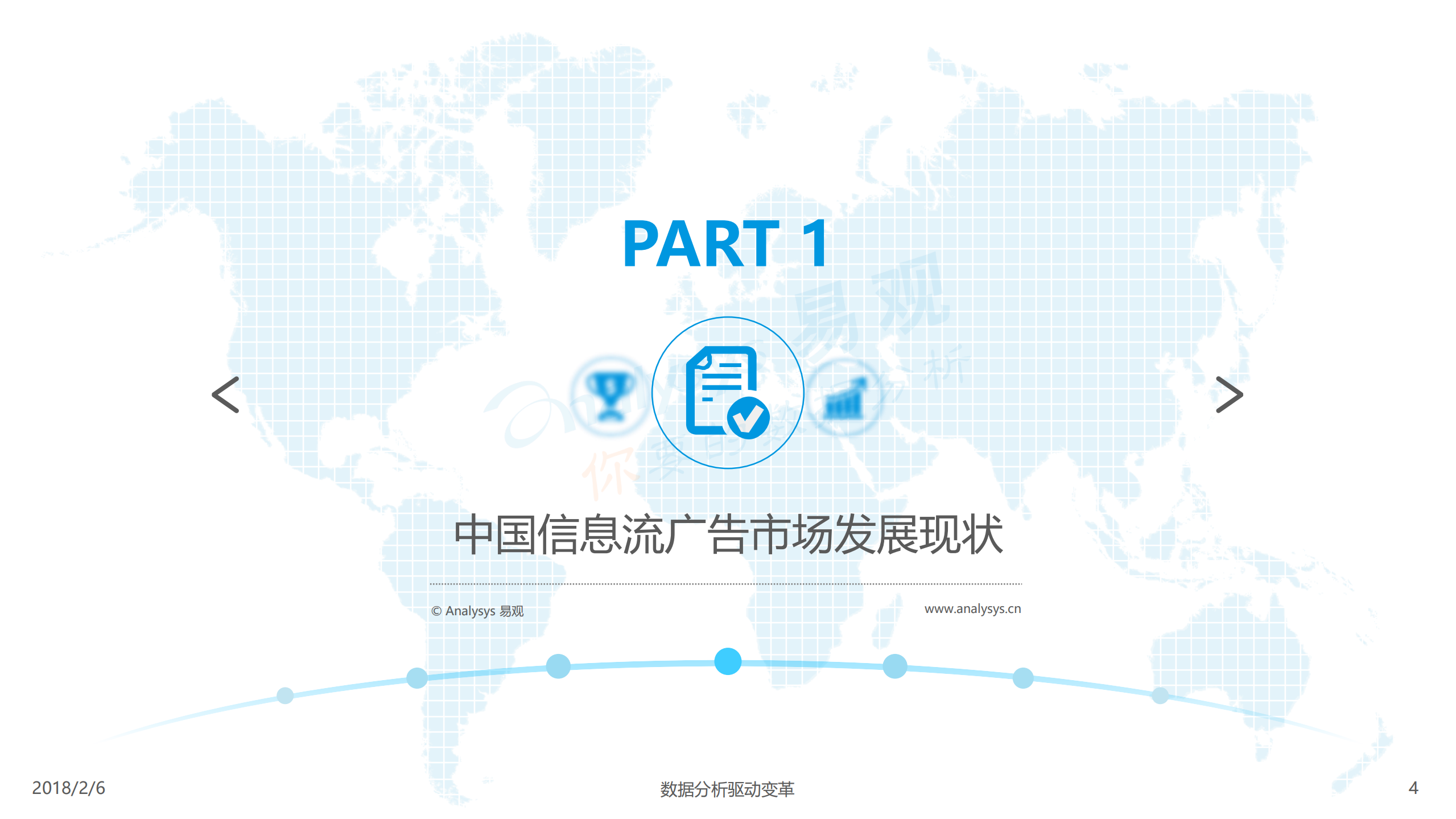 2017中国信息流广告市场专题分析_ITIL之家(www.itilzj.com)_.PDF 第4页