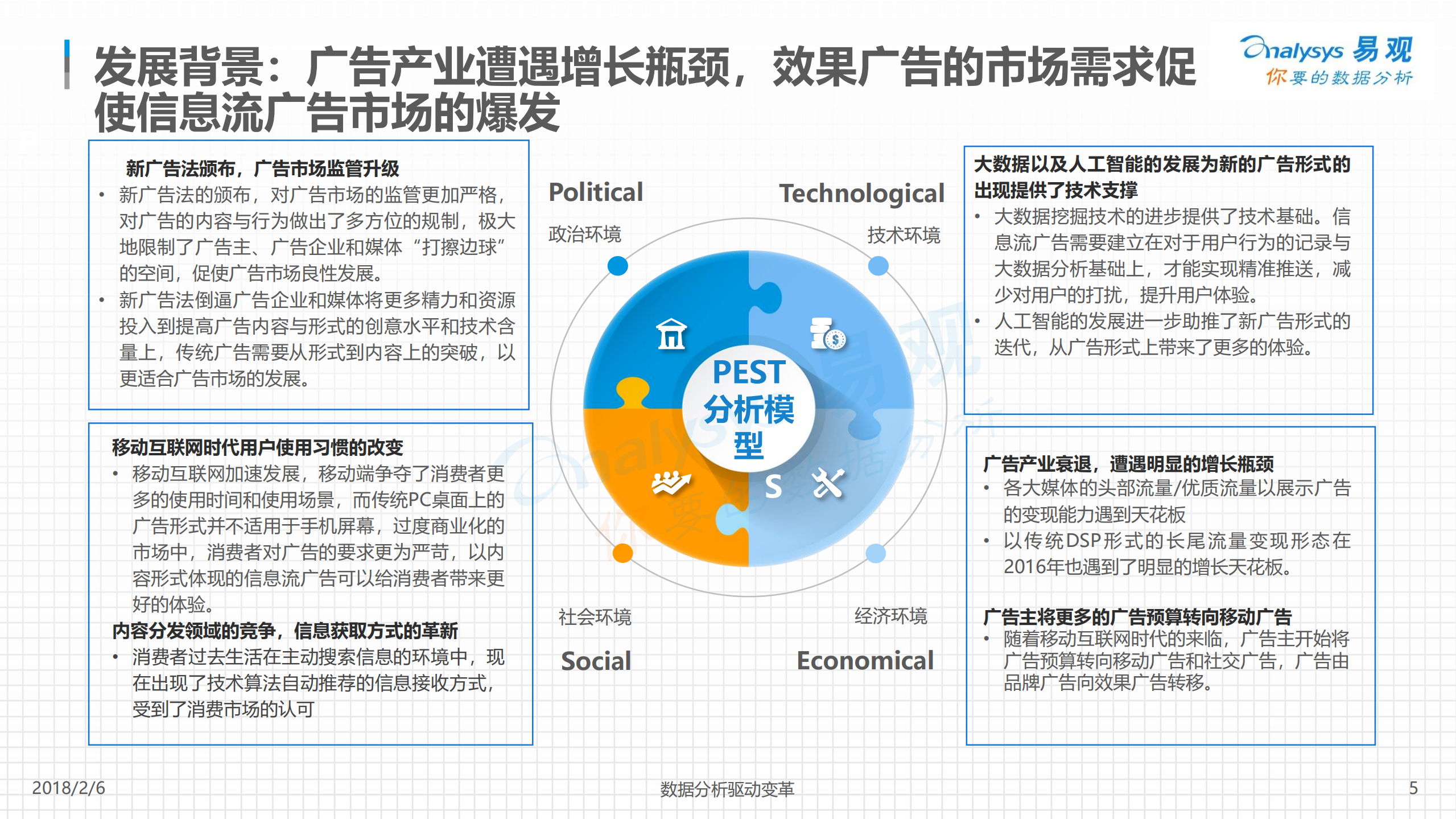 2017中国信息流广告市场专题分析_ITIL之家(www.itilzj.com)_.PDF 第5页
