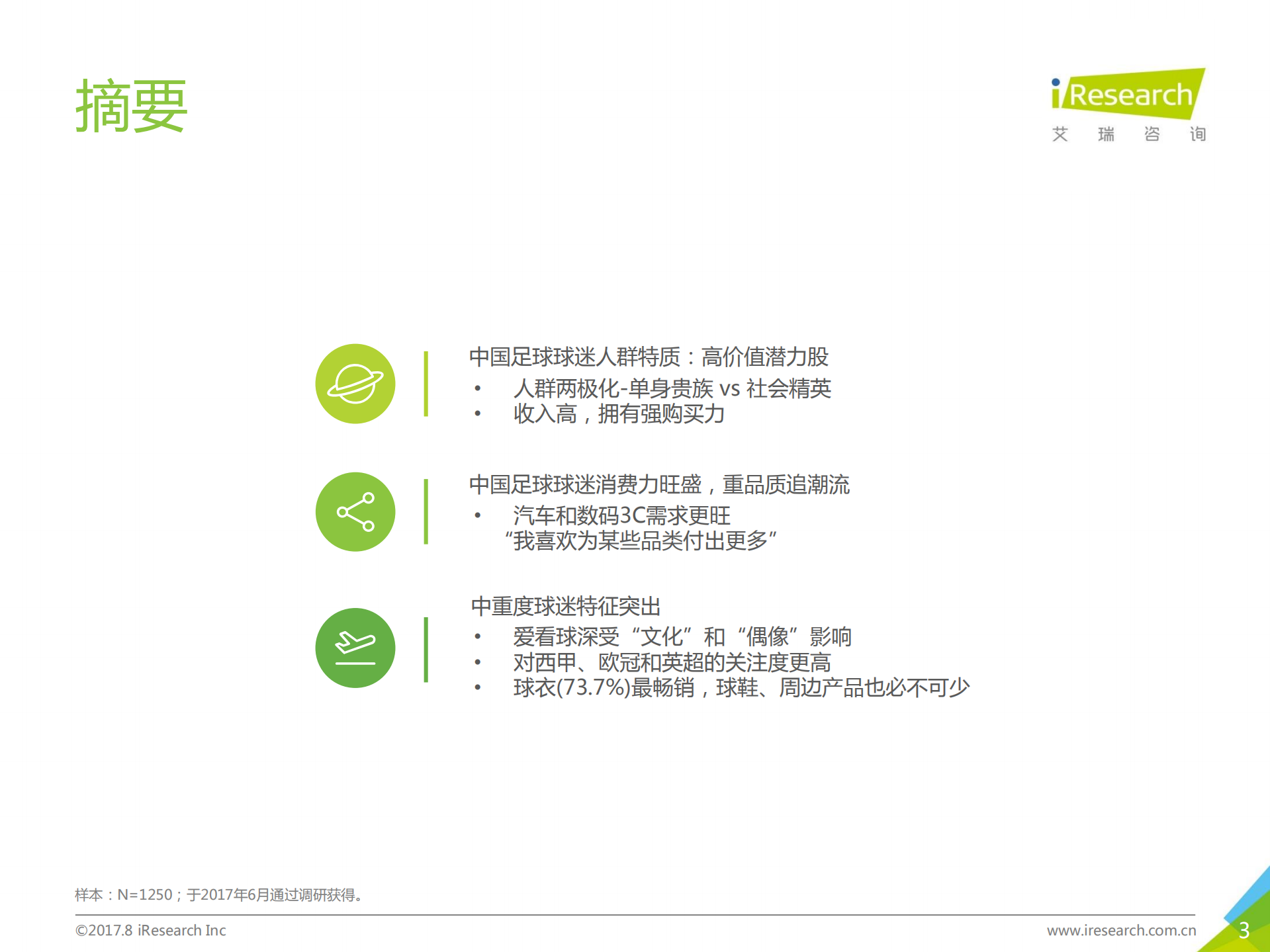 2017中国足球球迷画像洞察_ITIL之家(www.itilzj.com)_.PDF 第3页