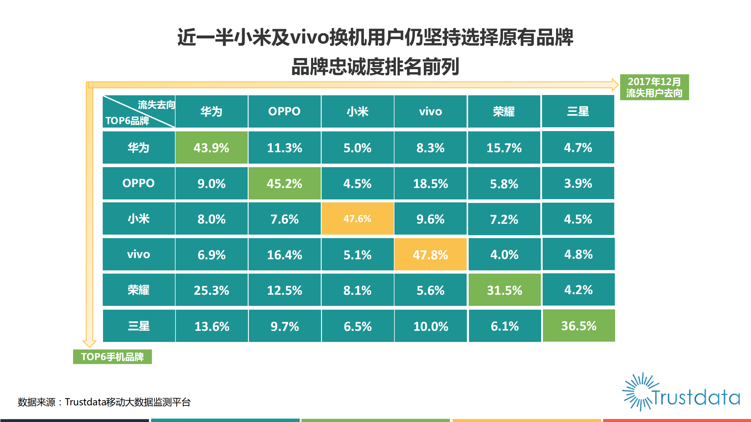 2017中国移动互联网行业发展分析报告_ITIL之家(www.itilzj.com)_.PDF 第7页